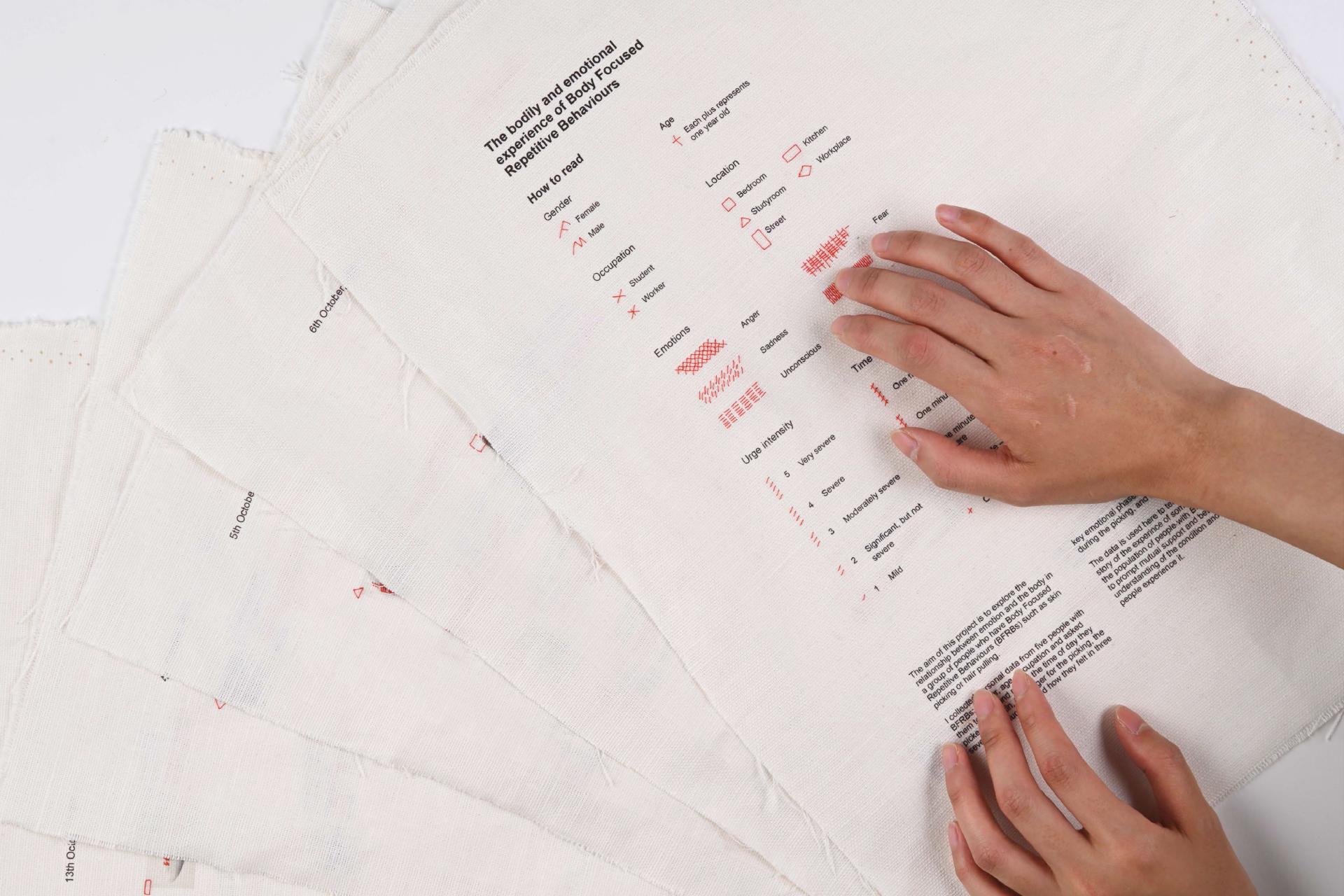 London Design Awards Winner - The bodily and emotional experience of BFRBs