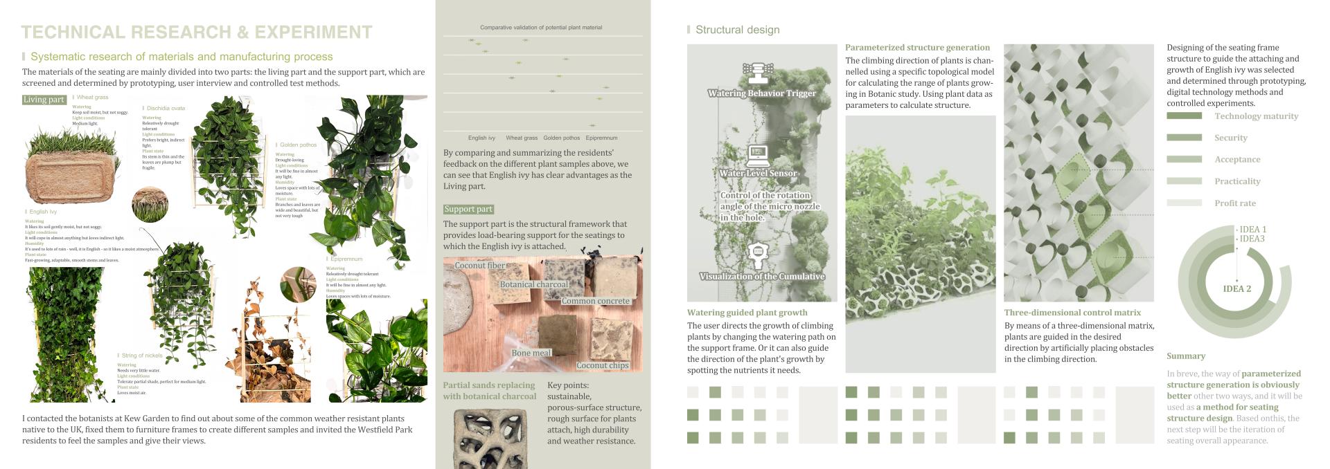 London Design Awards Winner - PhytoSymbiosis Seat