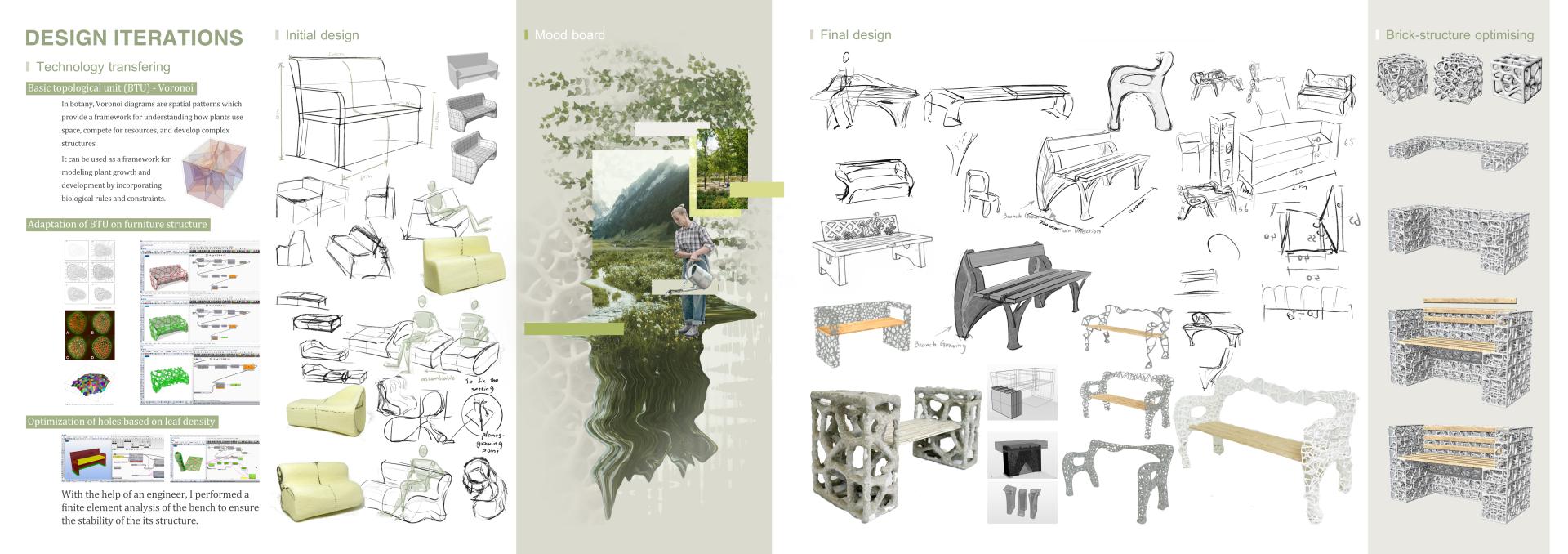 London Design Awards Winner - PhytoSymbiosis Seat