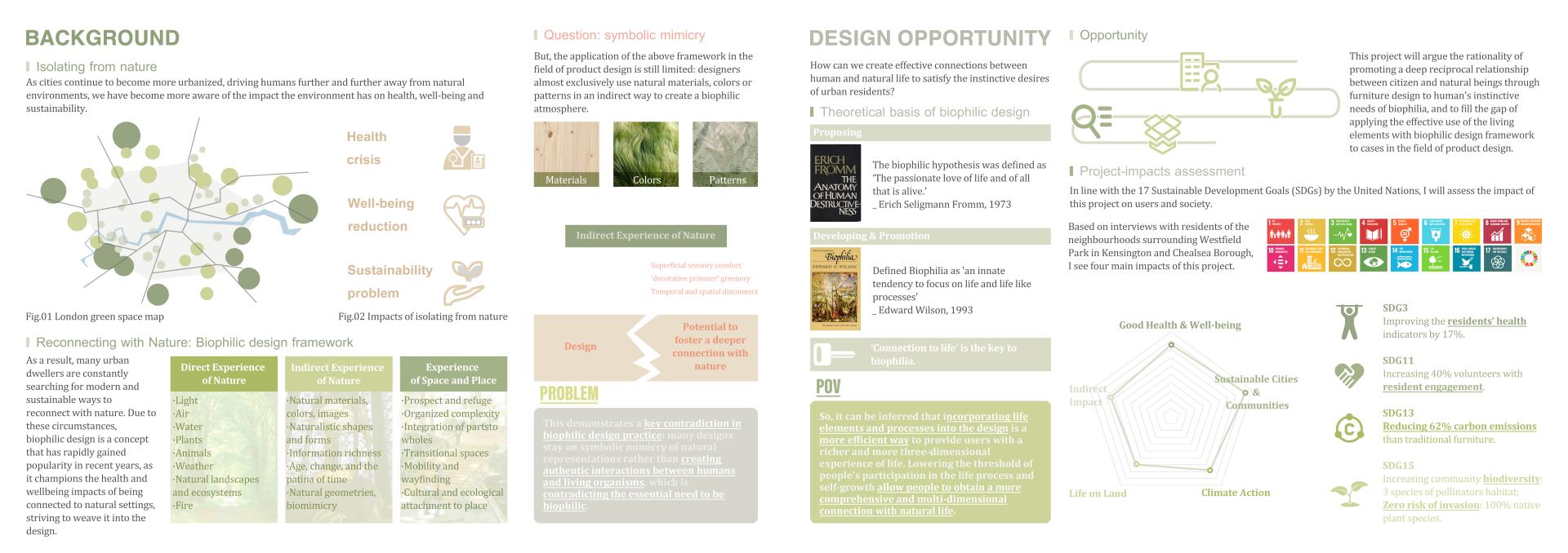 London Design Awards Winner - PhytoSymbiosis Seat