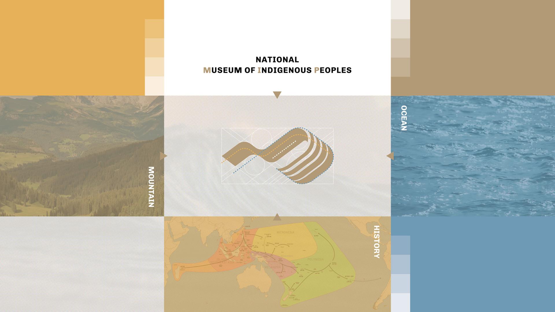 London Design Awards Winner - Visual Identity Design of Preparatory Office of NMIP