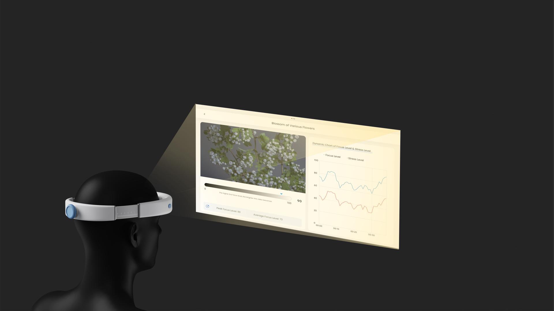 London Design Awards Winner - Wearable Brain-Computer Interface (BCI) Device