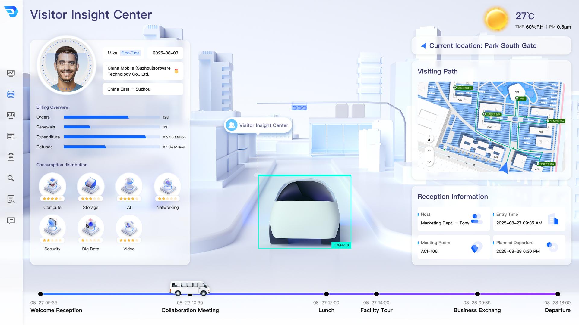 London Design Awards Winner - Digital & Intelligent System for Park Management (DIS)