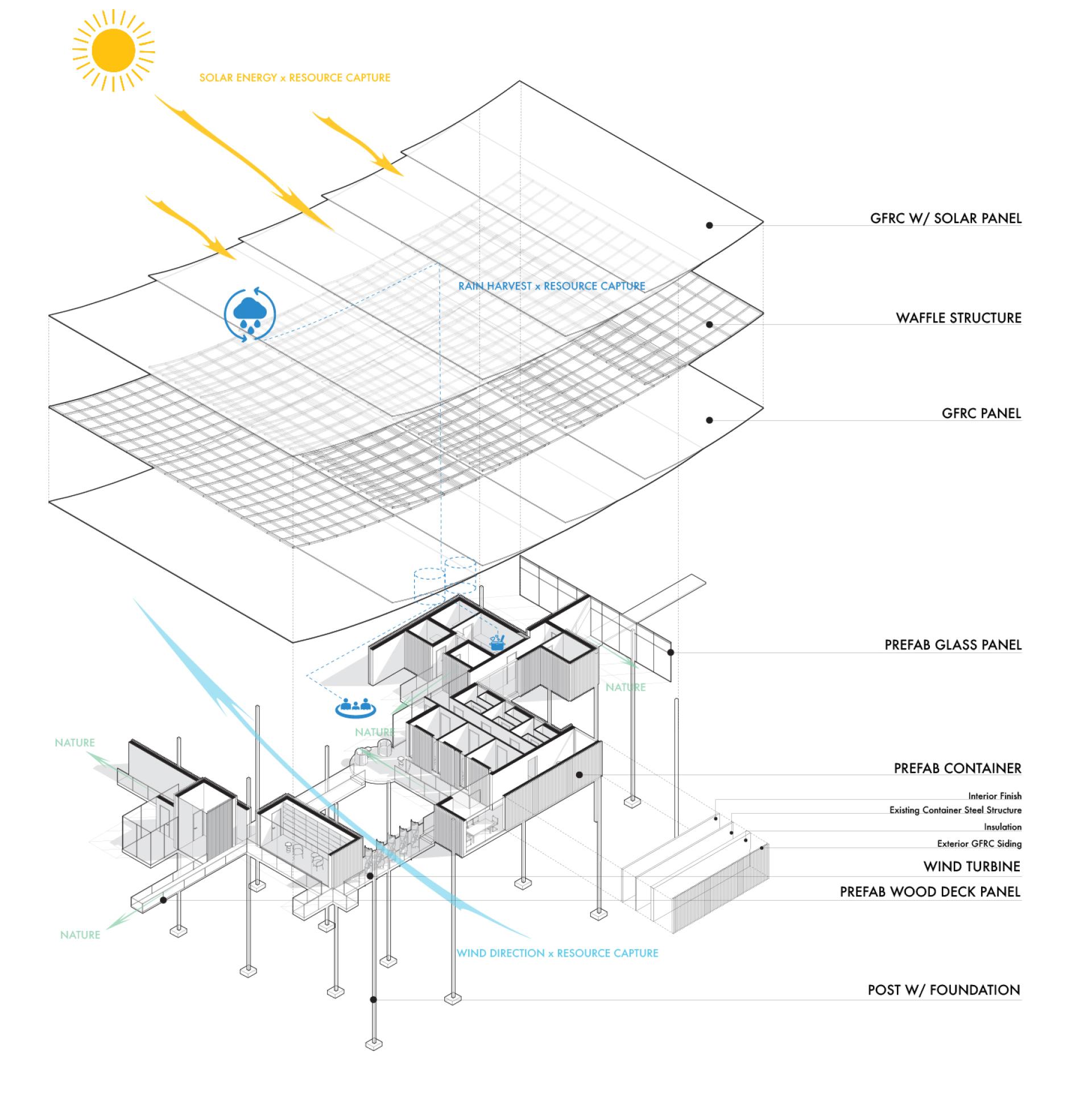 London Design Awards Winner - NOT A PLACE