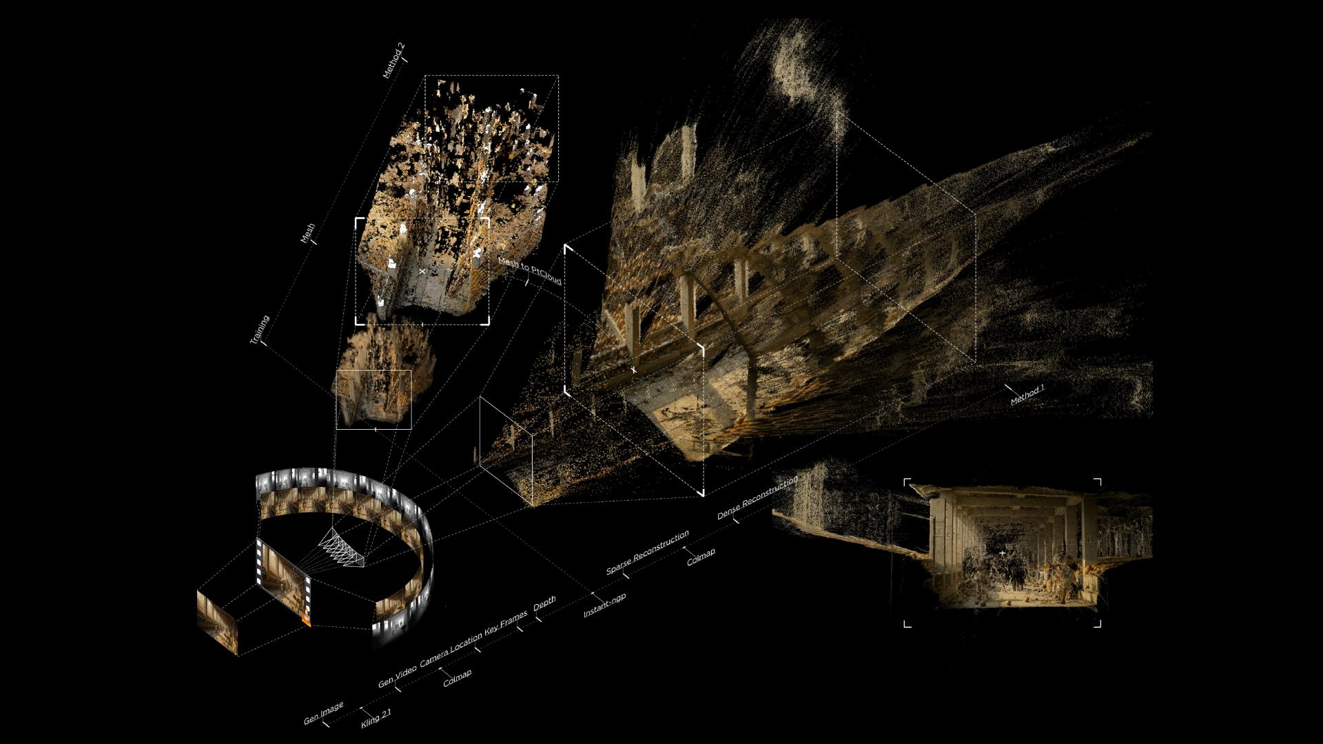 London Design Awards Winner - A Living Archive