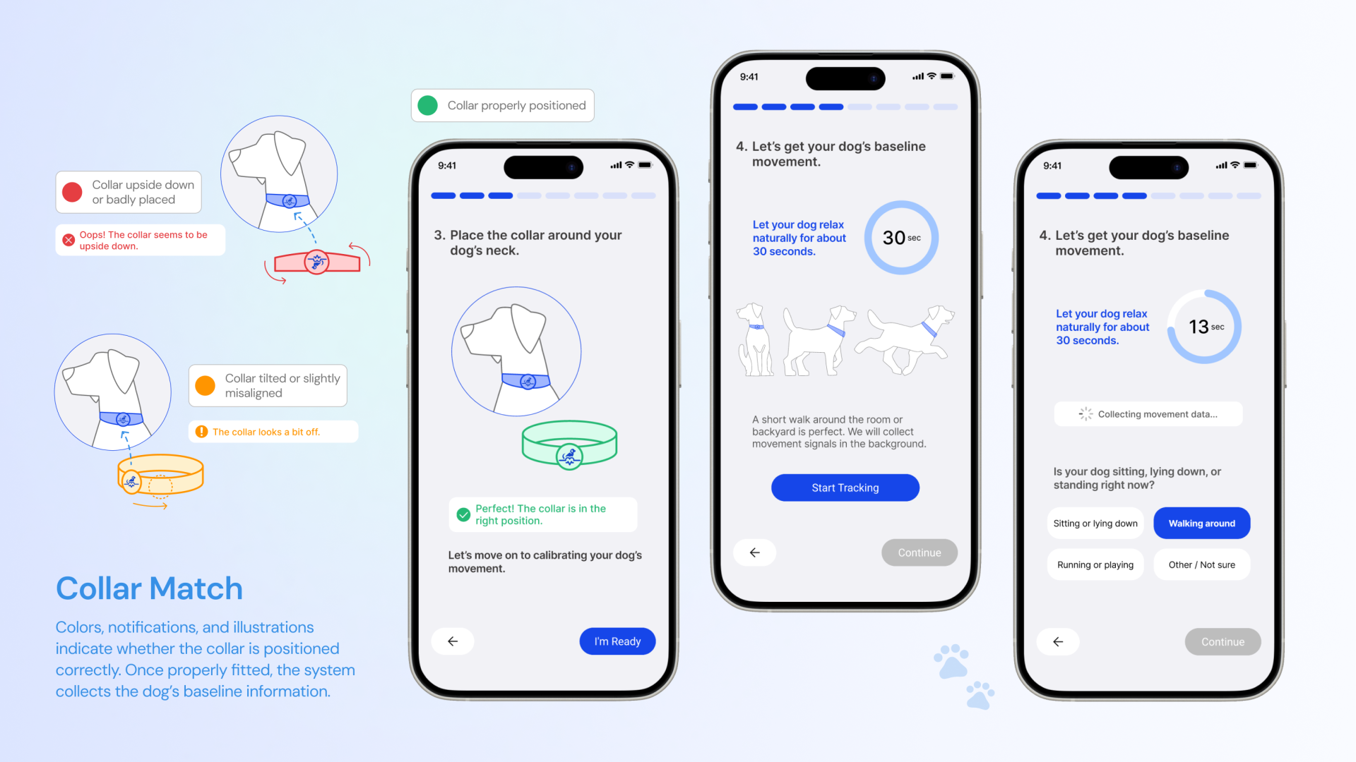 London Design Awards Winner - CayKnight.AI: Smart Care for Dogs