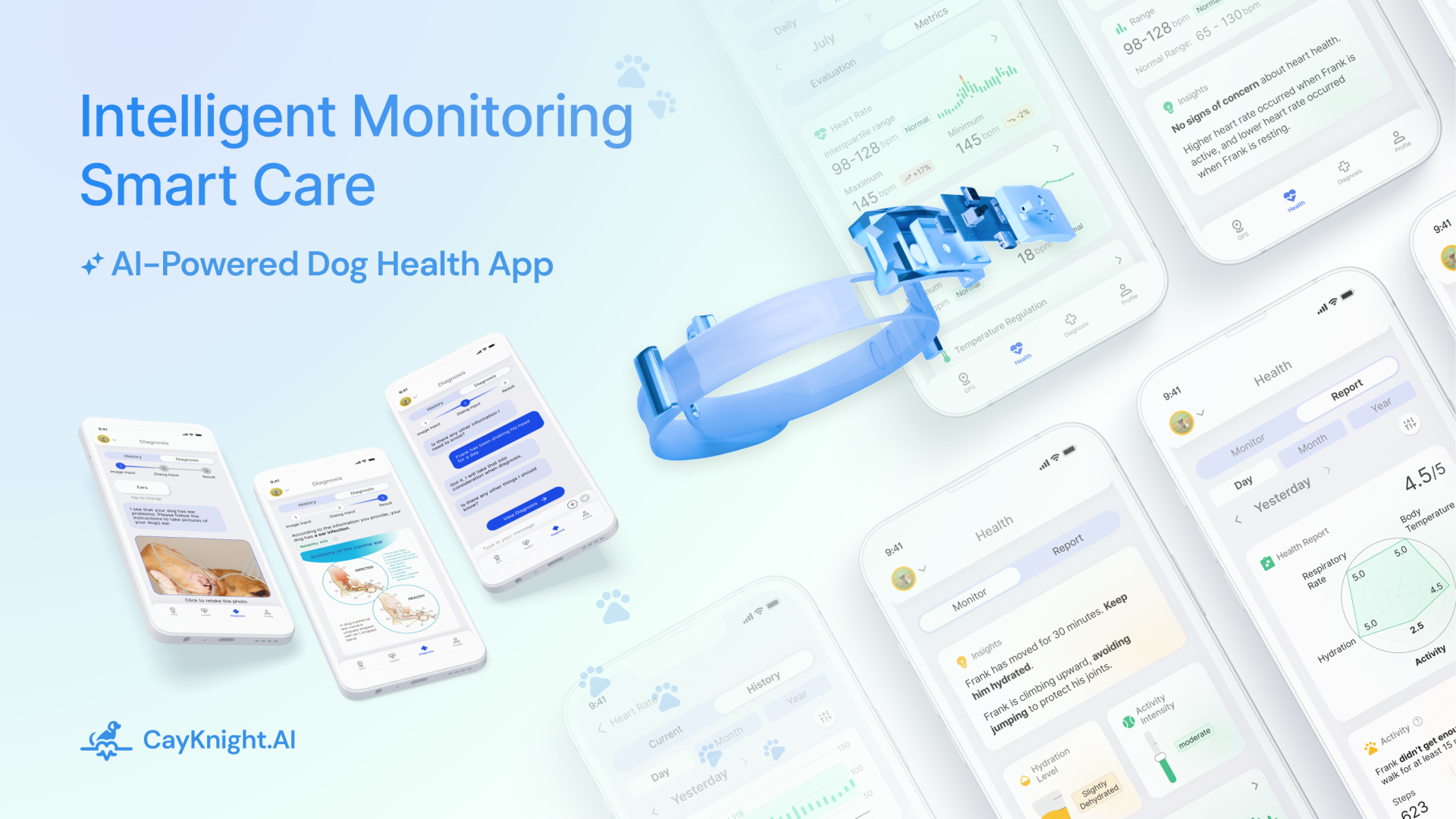 London Design Awards Winner - CayKnight.AI: Smart Care for Dogs