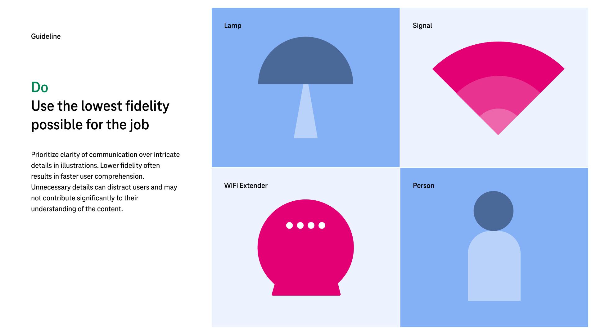 London Design Awards Winner - OneExperience