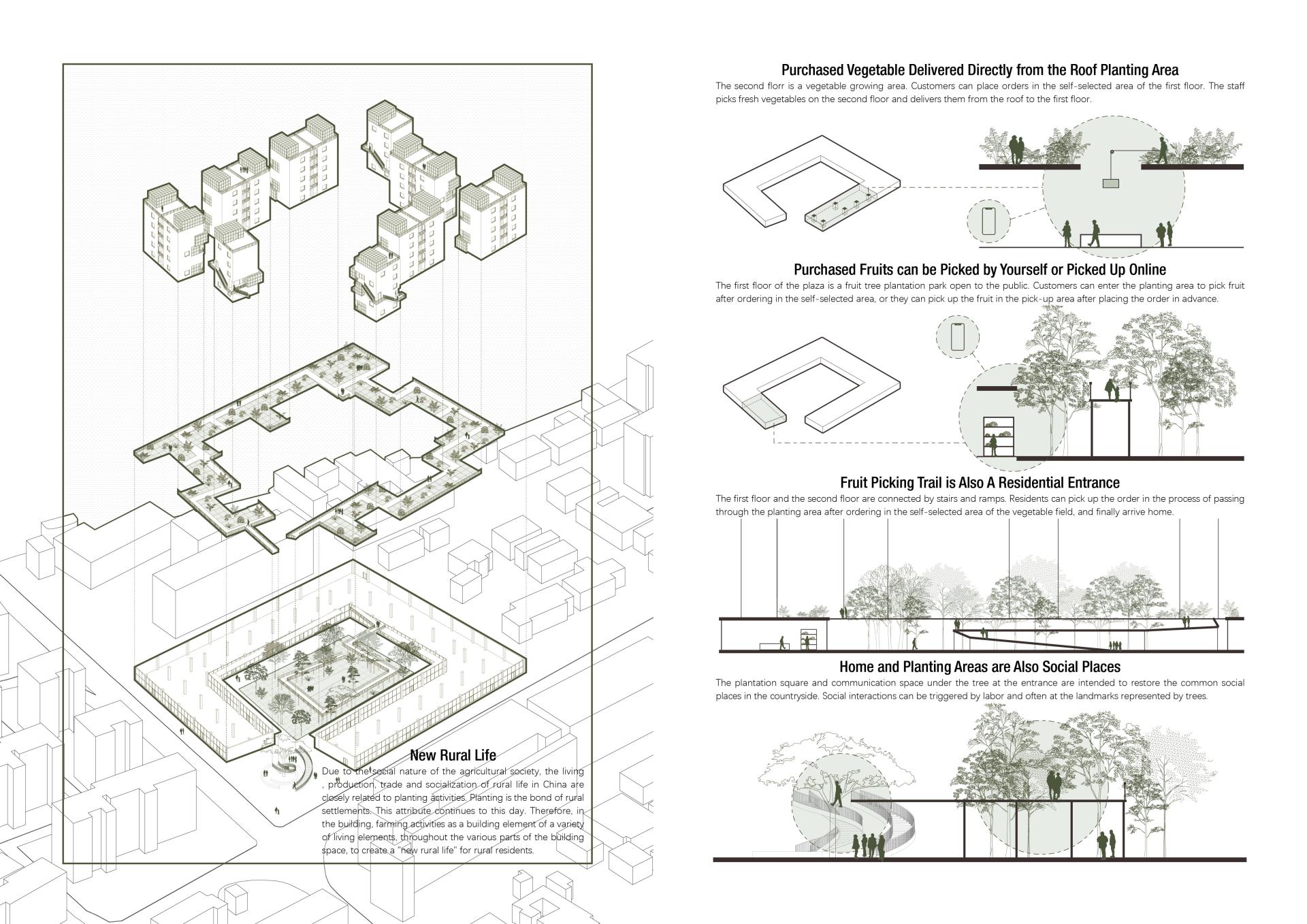 London Design Awards Winner - Vertical Village