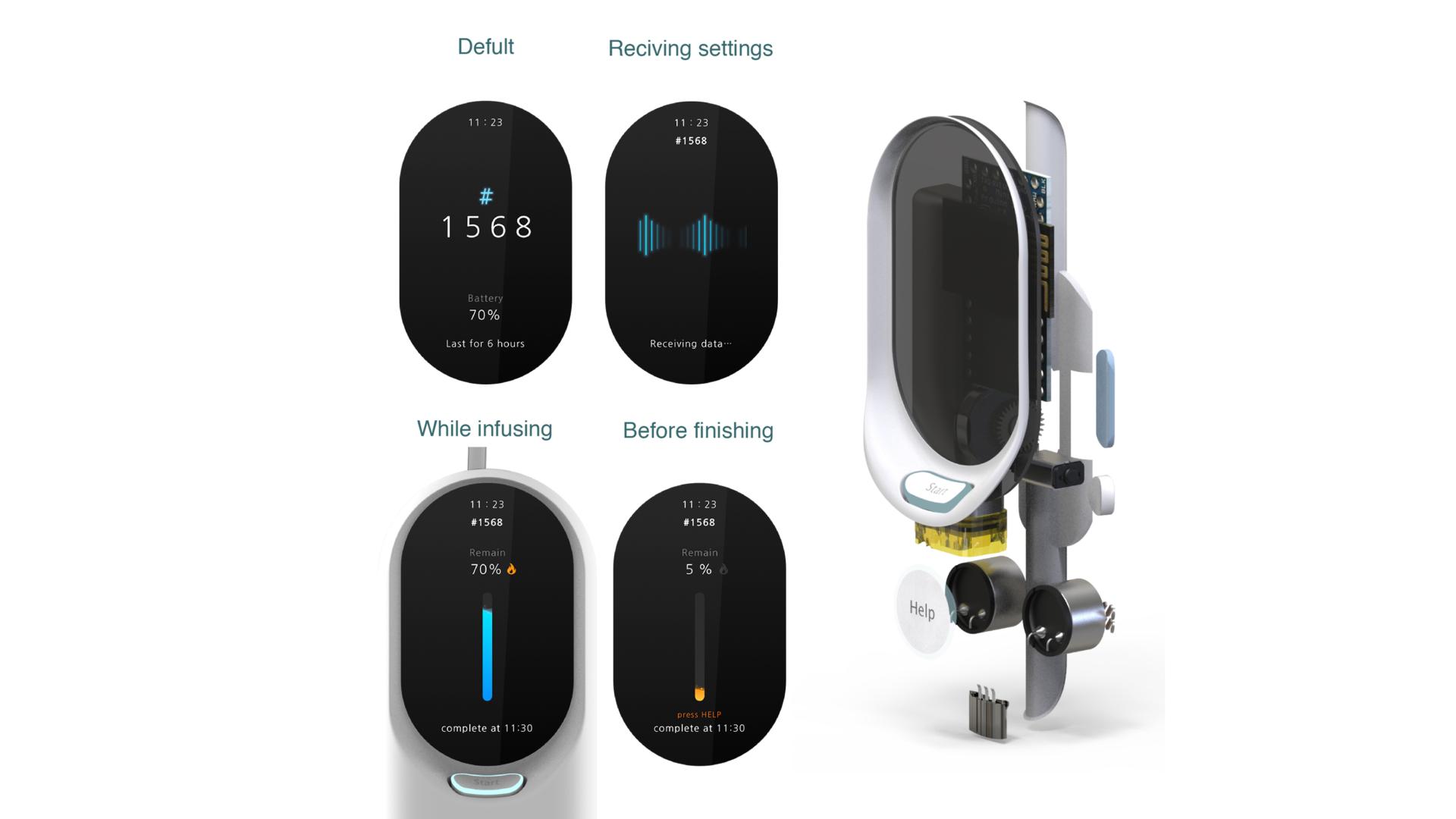 London Design Awards Winner - Infusion Guard