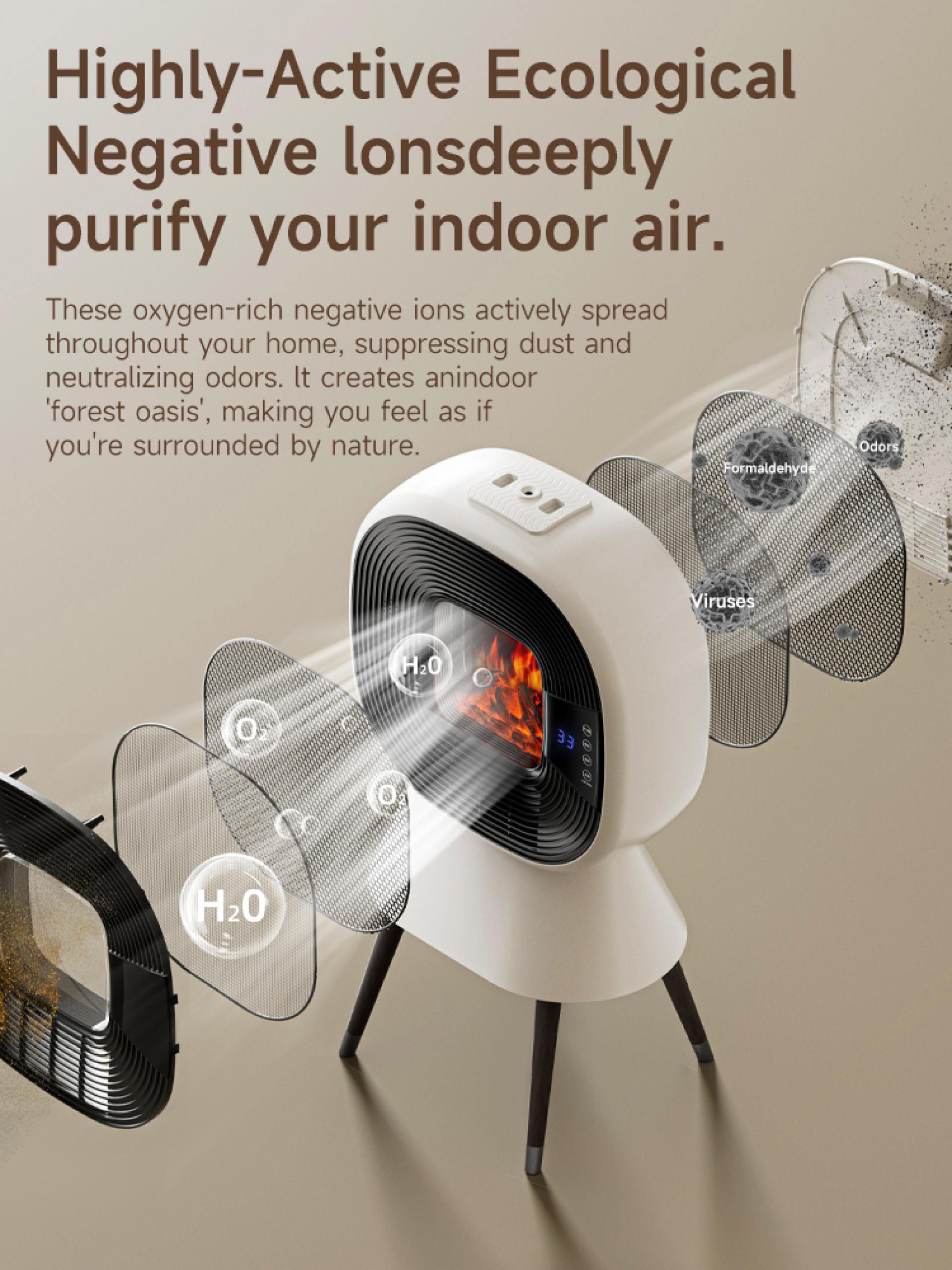 London Design Awards Winner - Gresland-Benc Space Heater