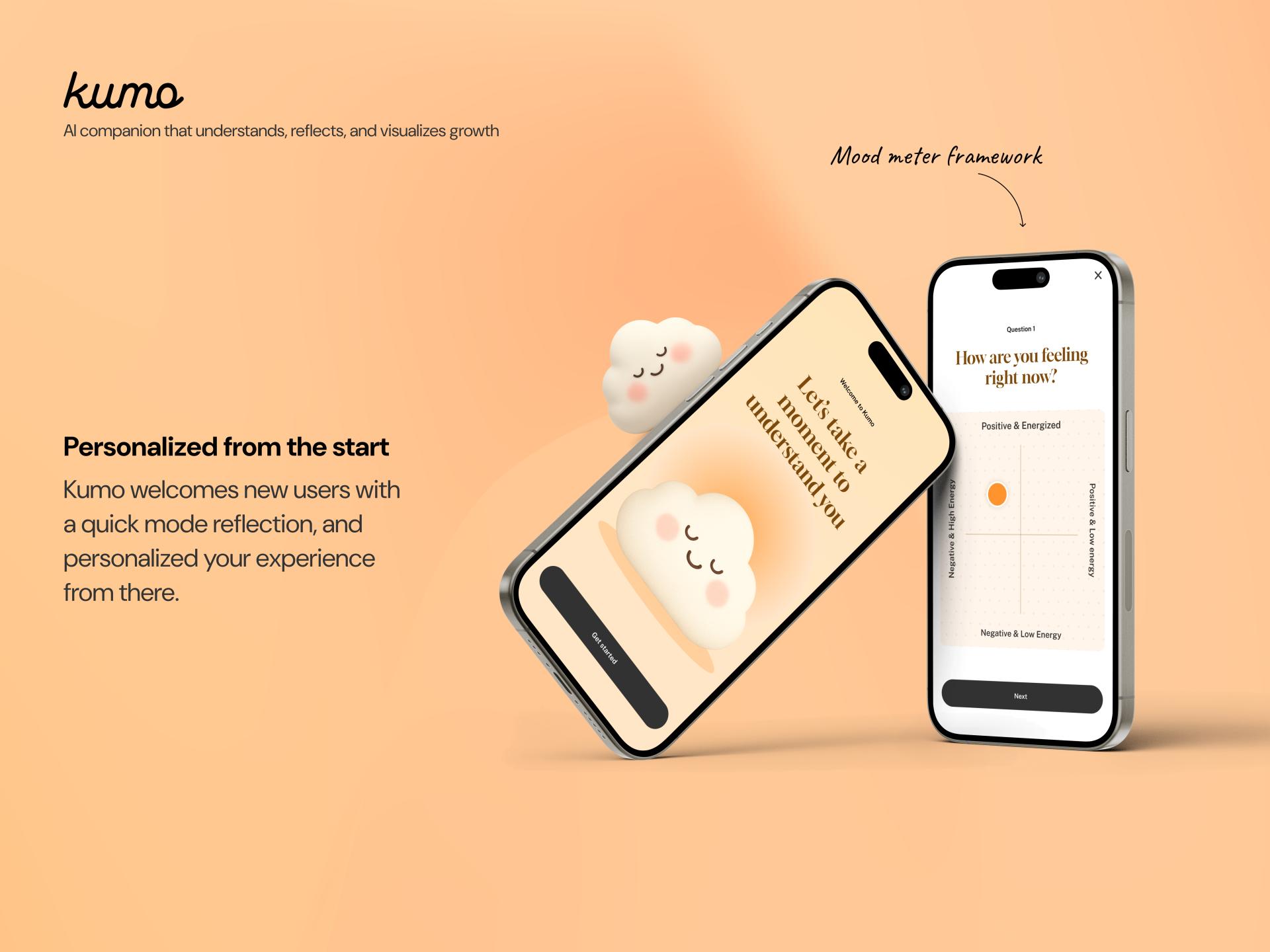 London Design Awards Winner - Kumo