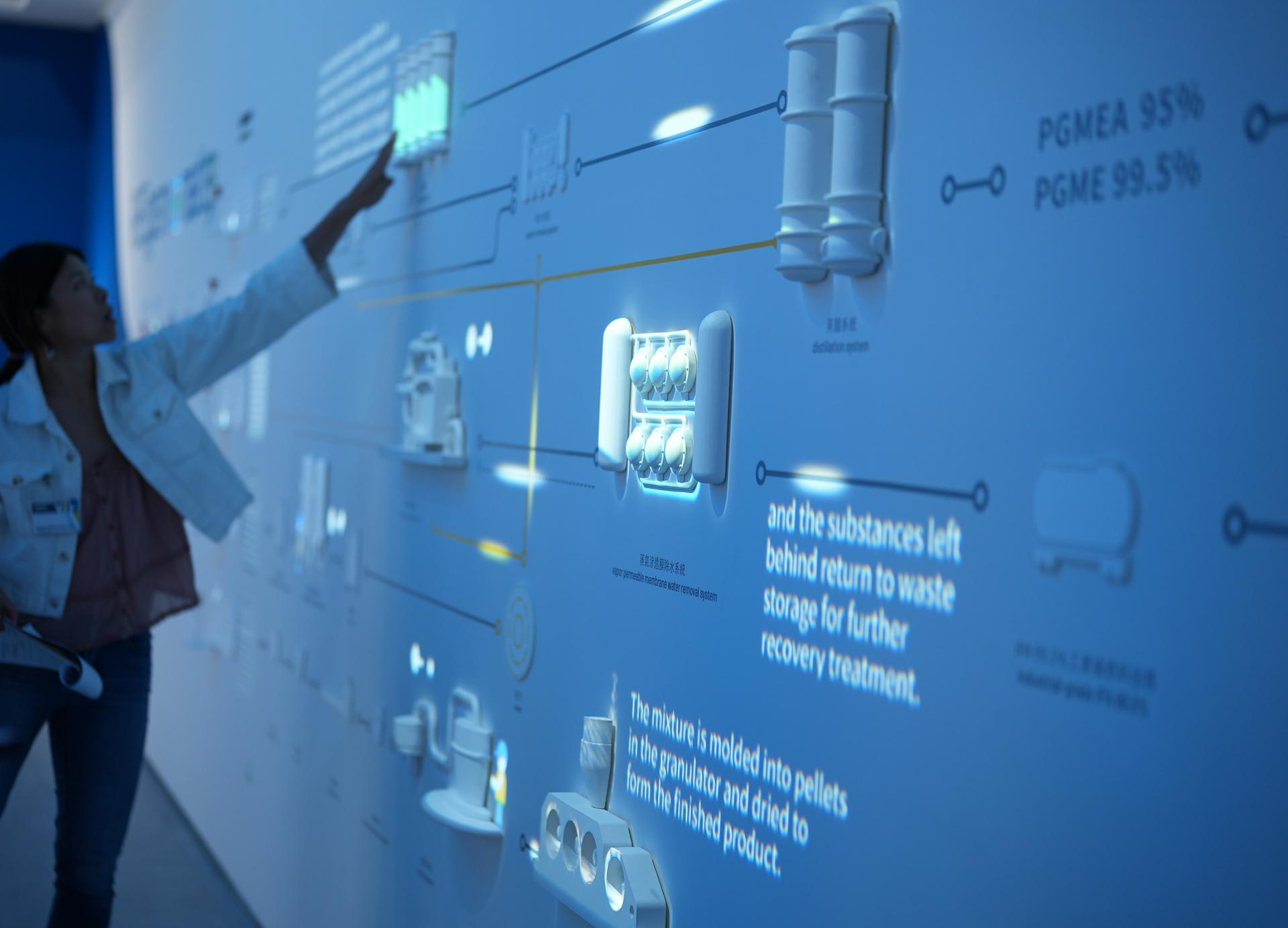 London Design Awards Winner - Circular Economy & Recycling Innovation Center