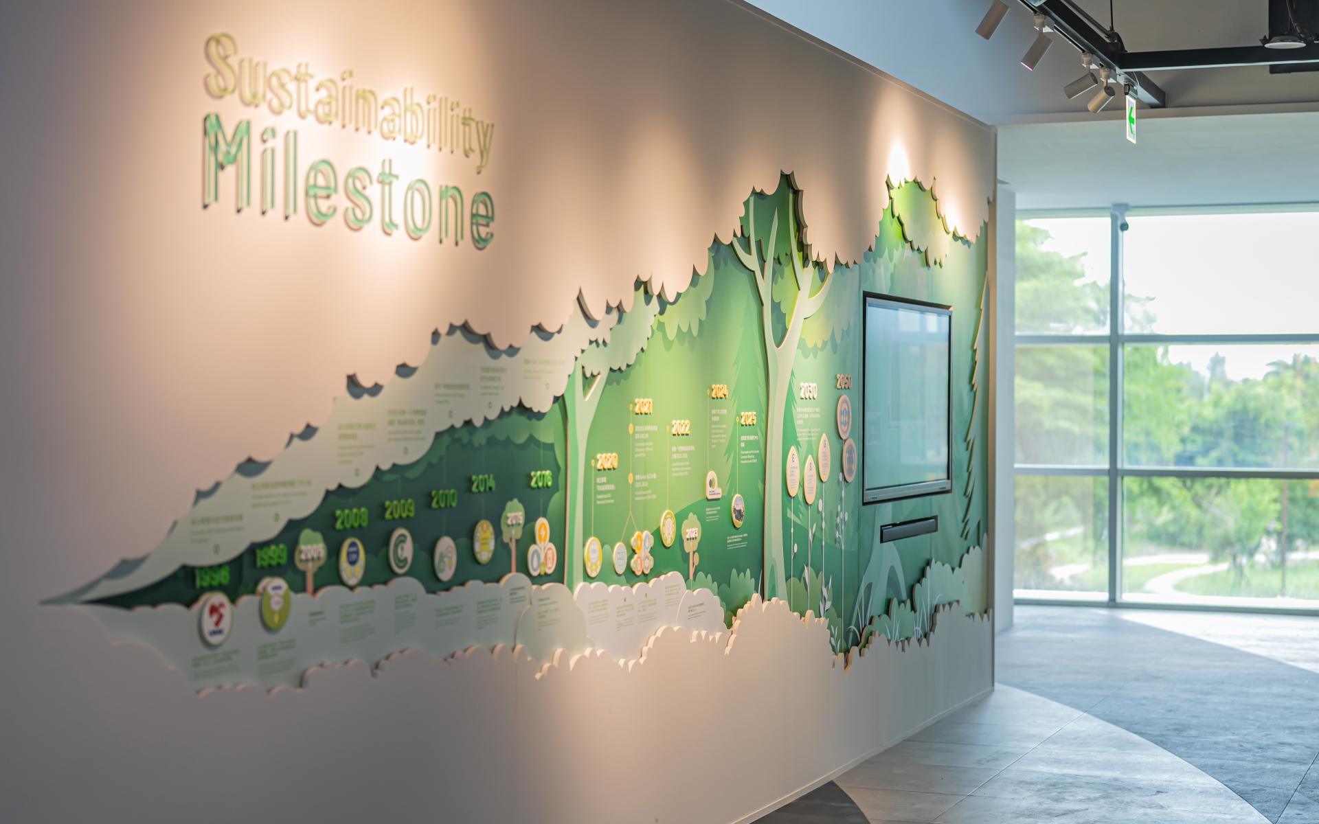 London Design Awards Winner - Circular Economy & Recycling Innovation Center