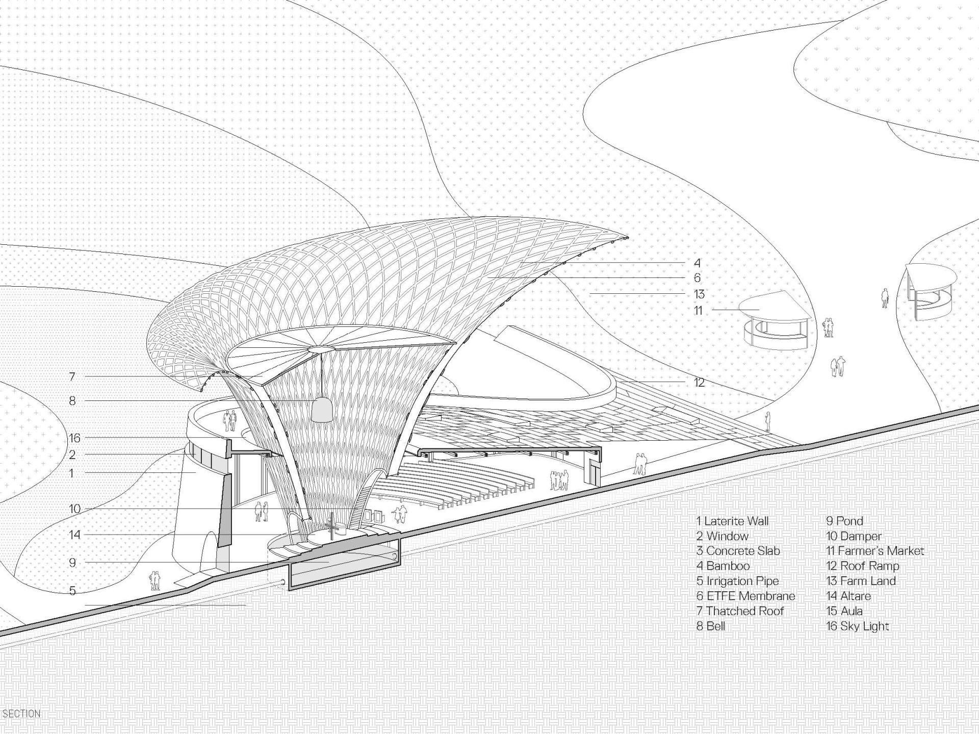 London Design Awards Winner - Church of Root