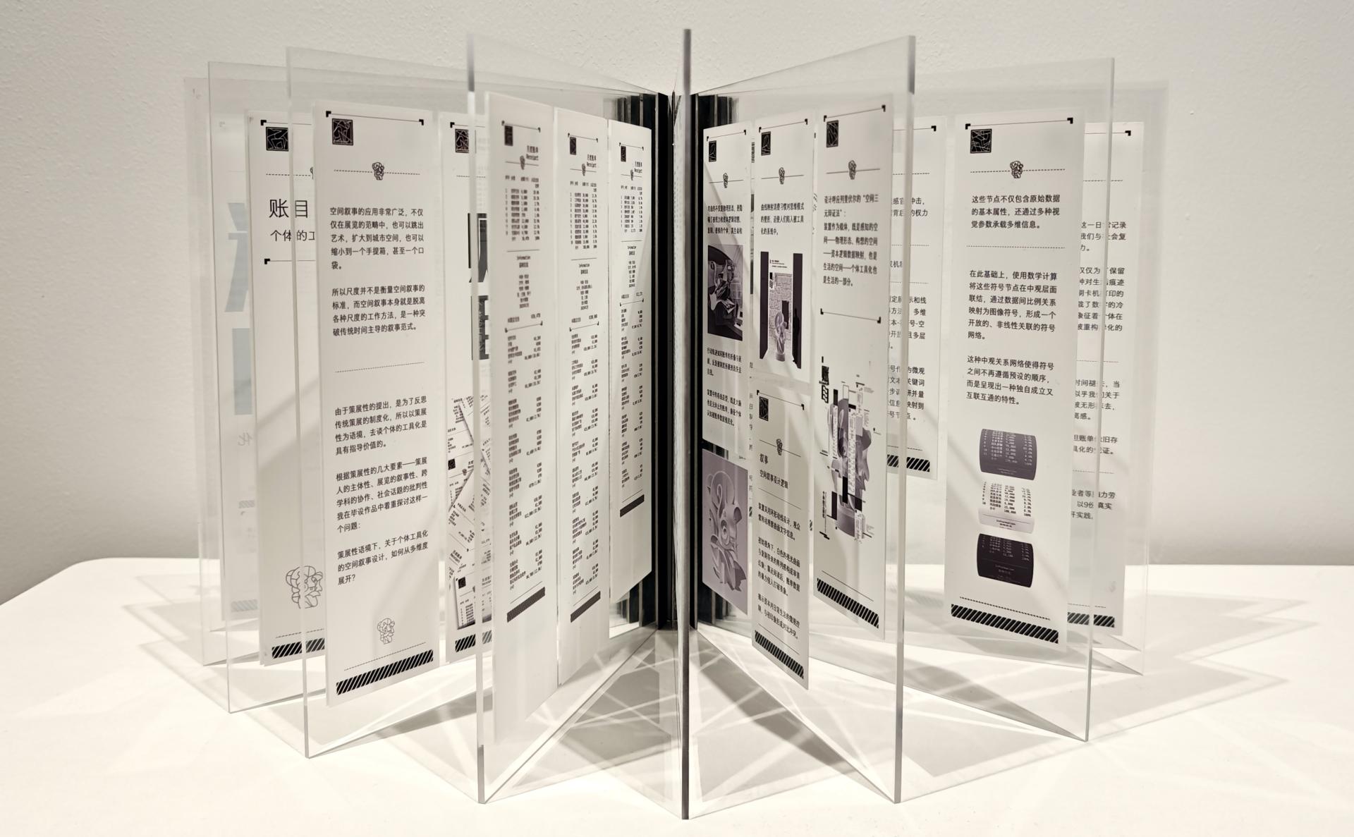London Design Awards Winner - Items: Individual Instrumentalization