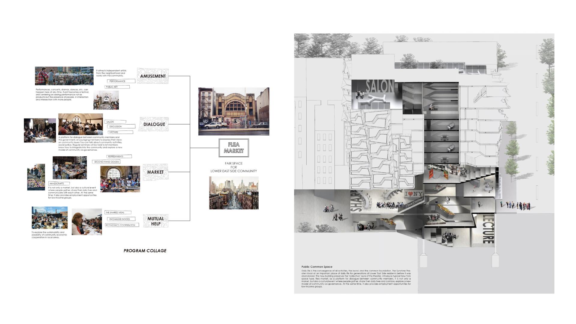 London Design Awards Winner - Shifting Hybrids: Multidimensional Commons