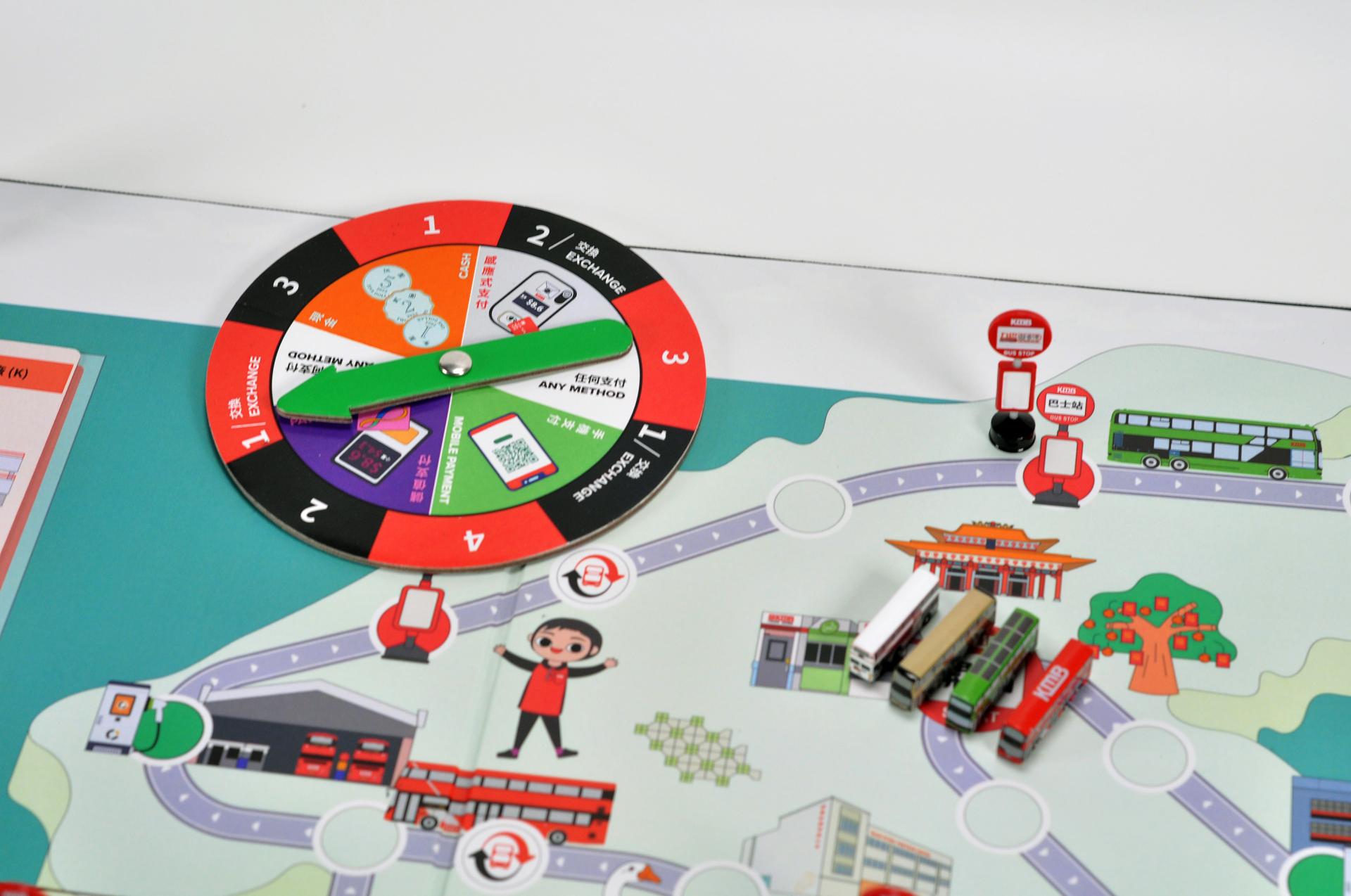 London Design Awards Winner - FUN TRAVEL WITH KMB Board Game