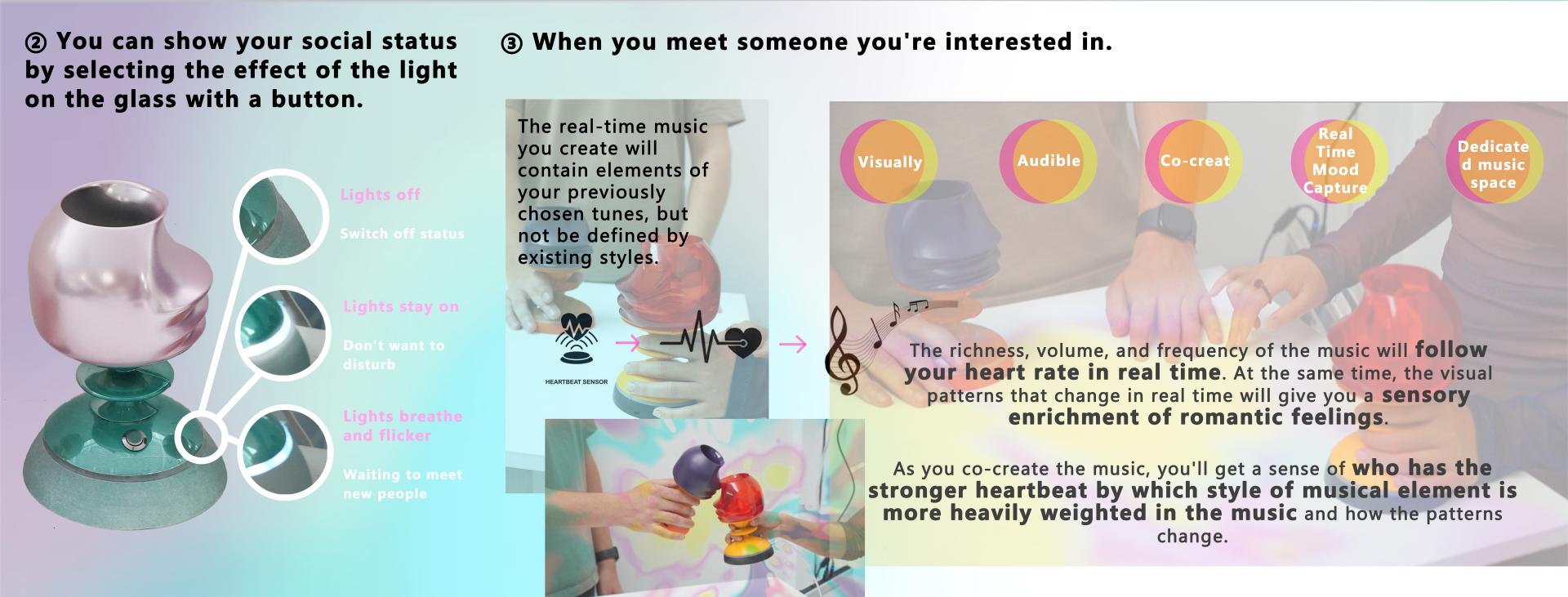 London Design Awards Winner - Romantic Resonance: A Date Without Words