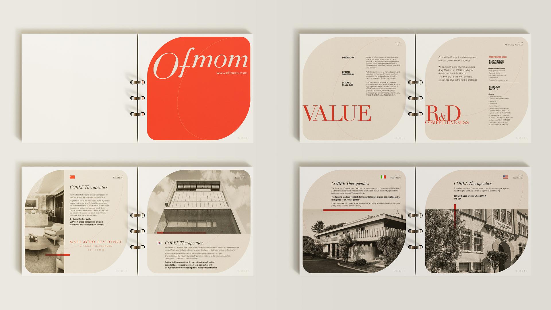 London Design Awards Winner - Coree Brand Book