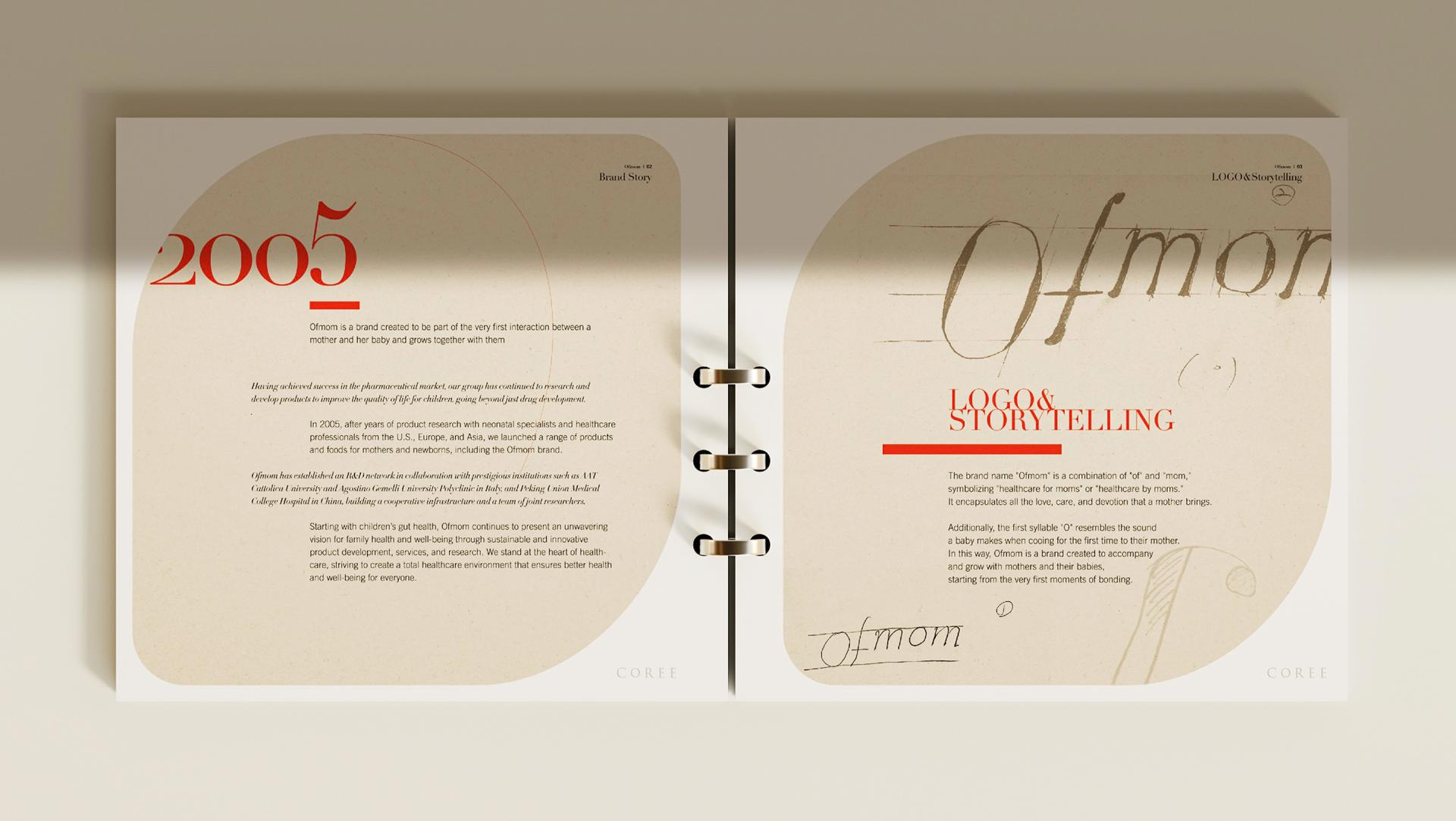 London Design Awards Winner - Coree Brand Book
