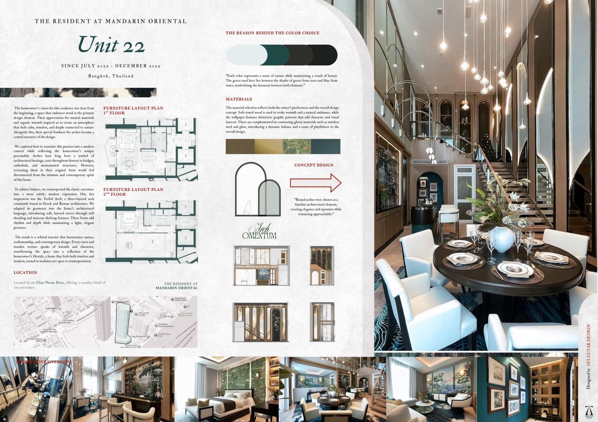 London Design Awards Winner - The Resident at Mandarin Oriental Unit 22-02