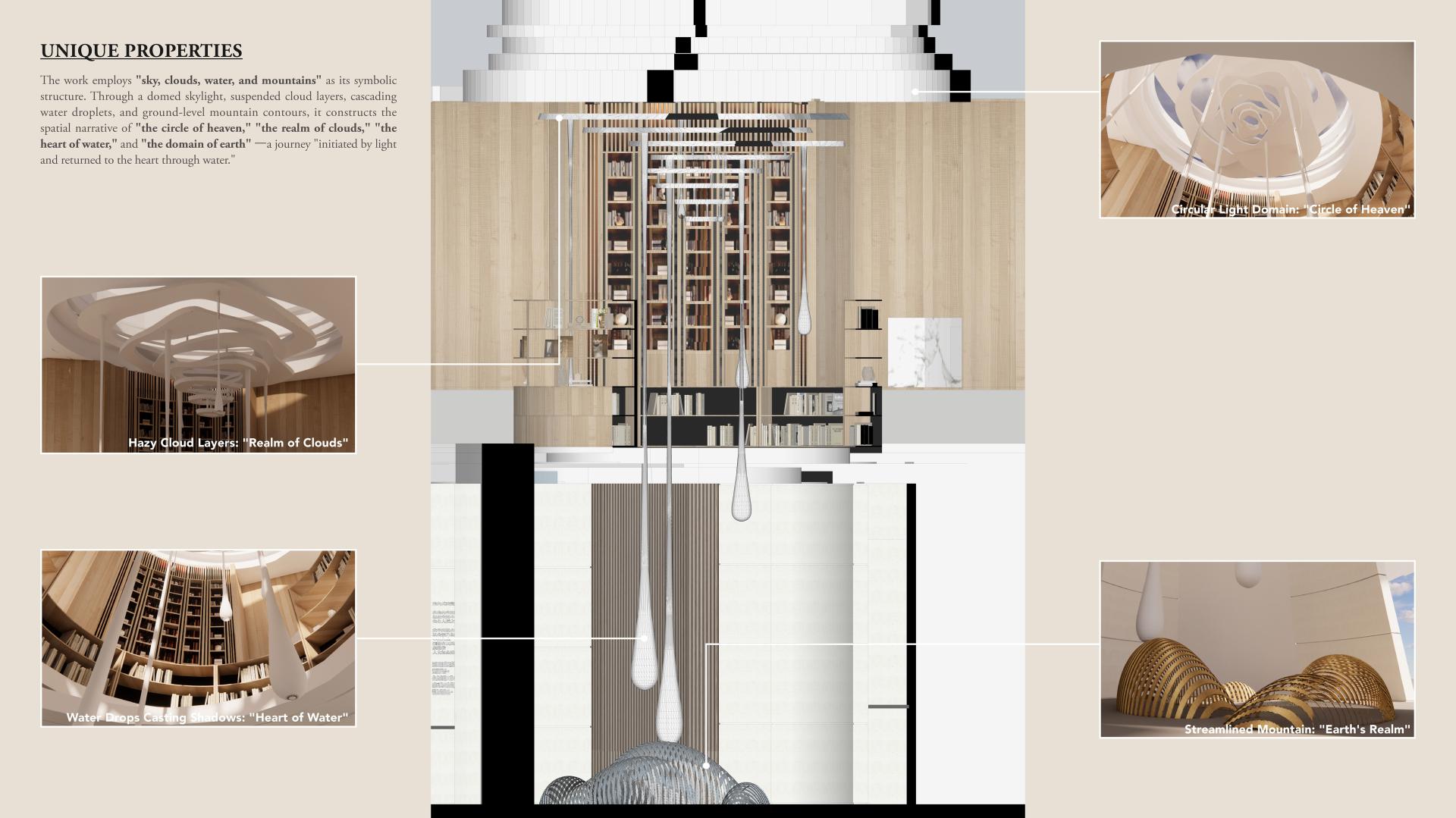 London Design Awards Winner - Water, Like Earth: Flowing in Harmony