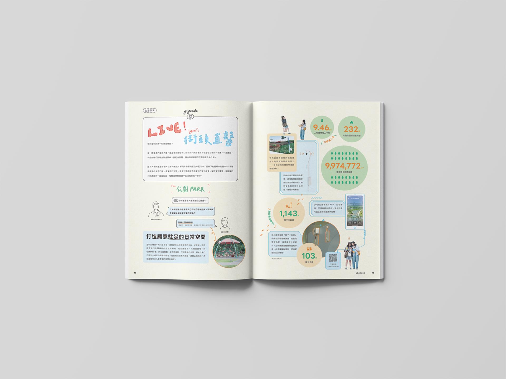 London Design Awards Winner - Smart Taichung – The City of the Future, Vol. 2