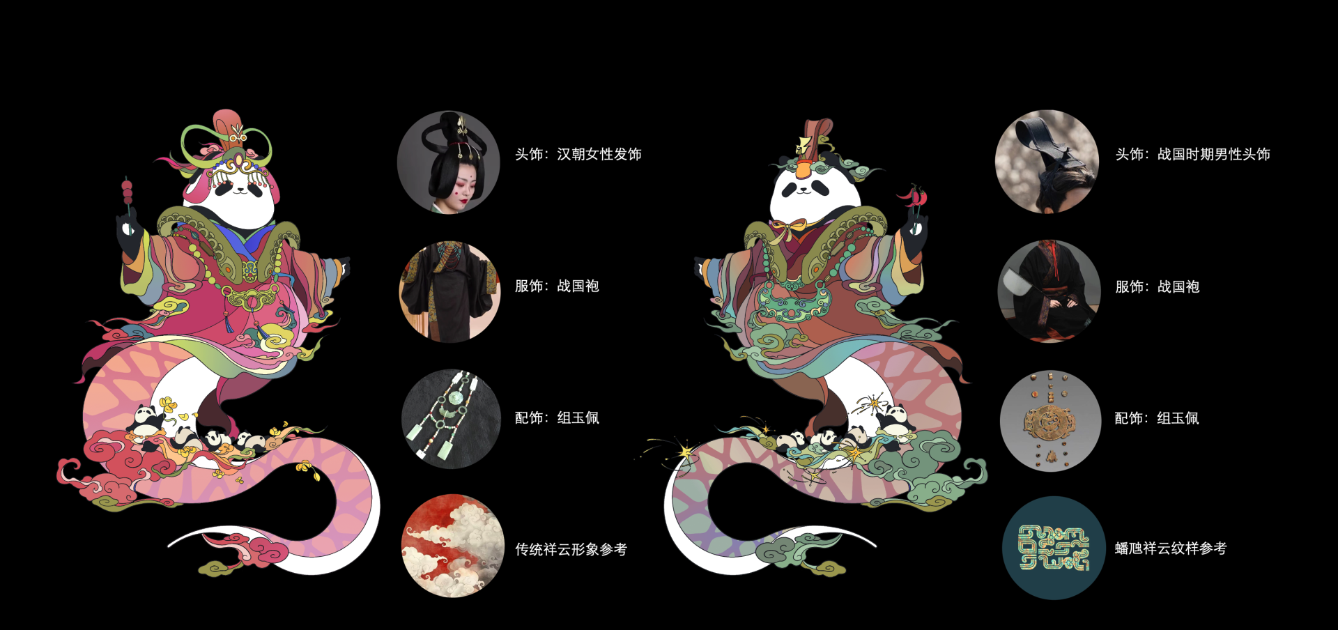 London Design Awards Winner - Fuxi & Nüwa Panda Digital IP Design