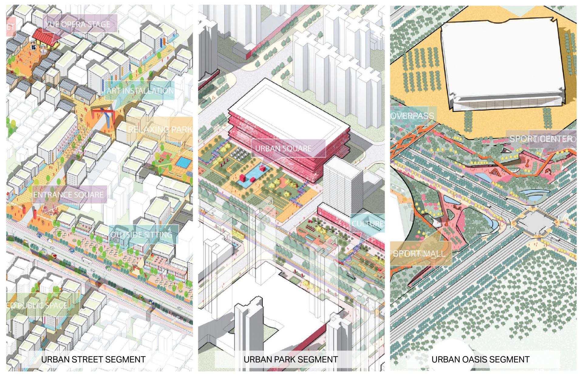 London Design Awards Winner - Shenzhen Xinhu Road Transit Corridor Urban Design Plan