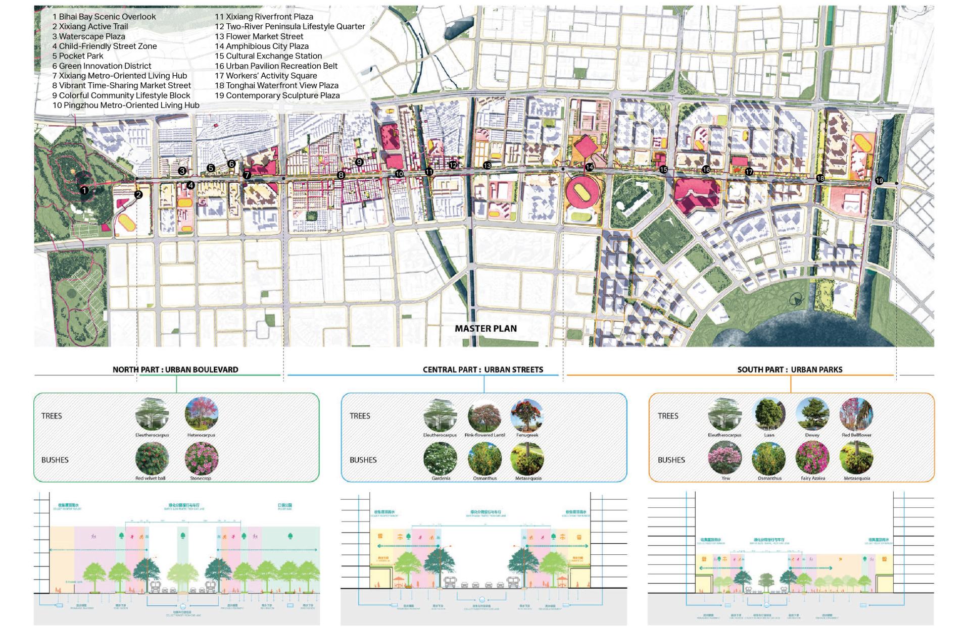 London Design Awards Winner - Shenzhen Xinhu Road Transit Corridor Urban Design Plan