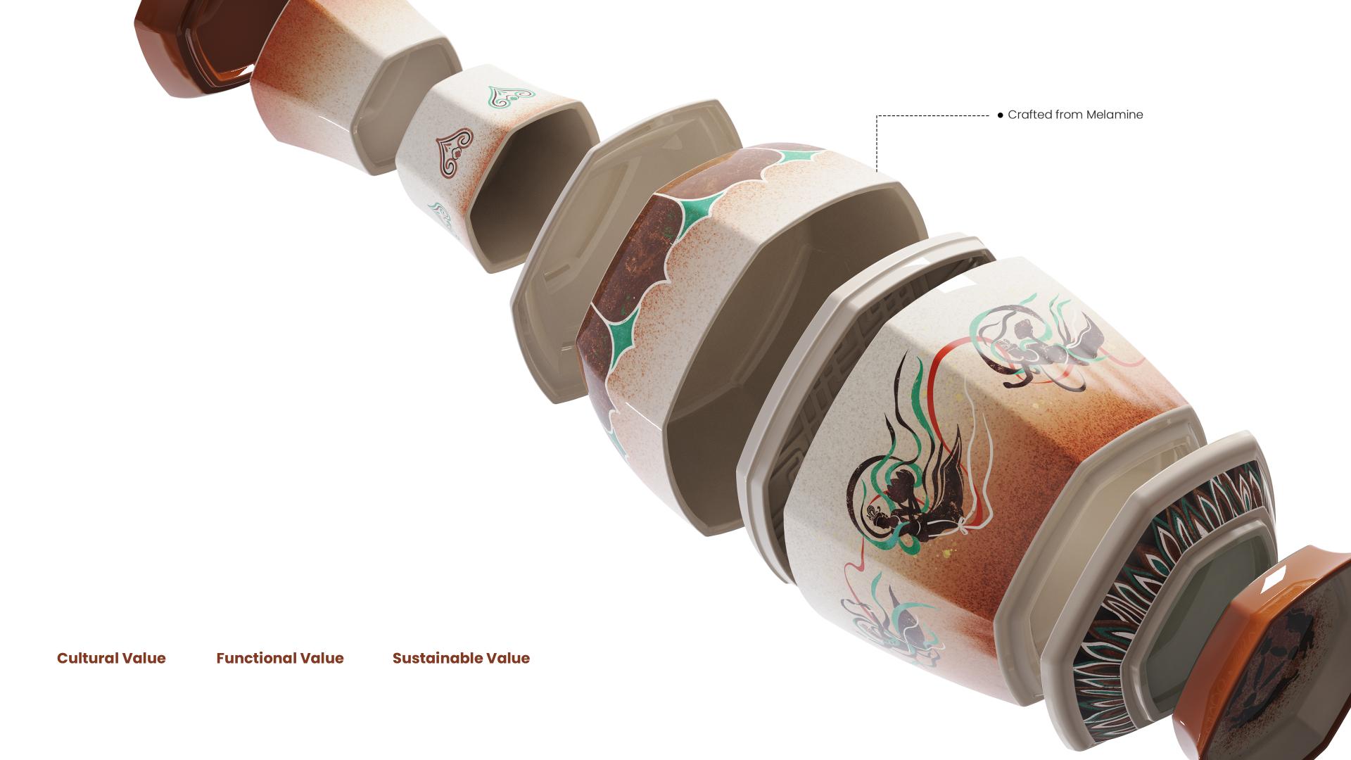 London Design Awards Winner - Dunhuang Apsaras