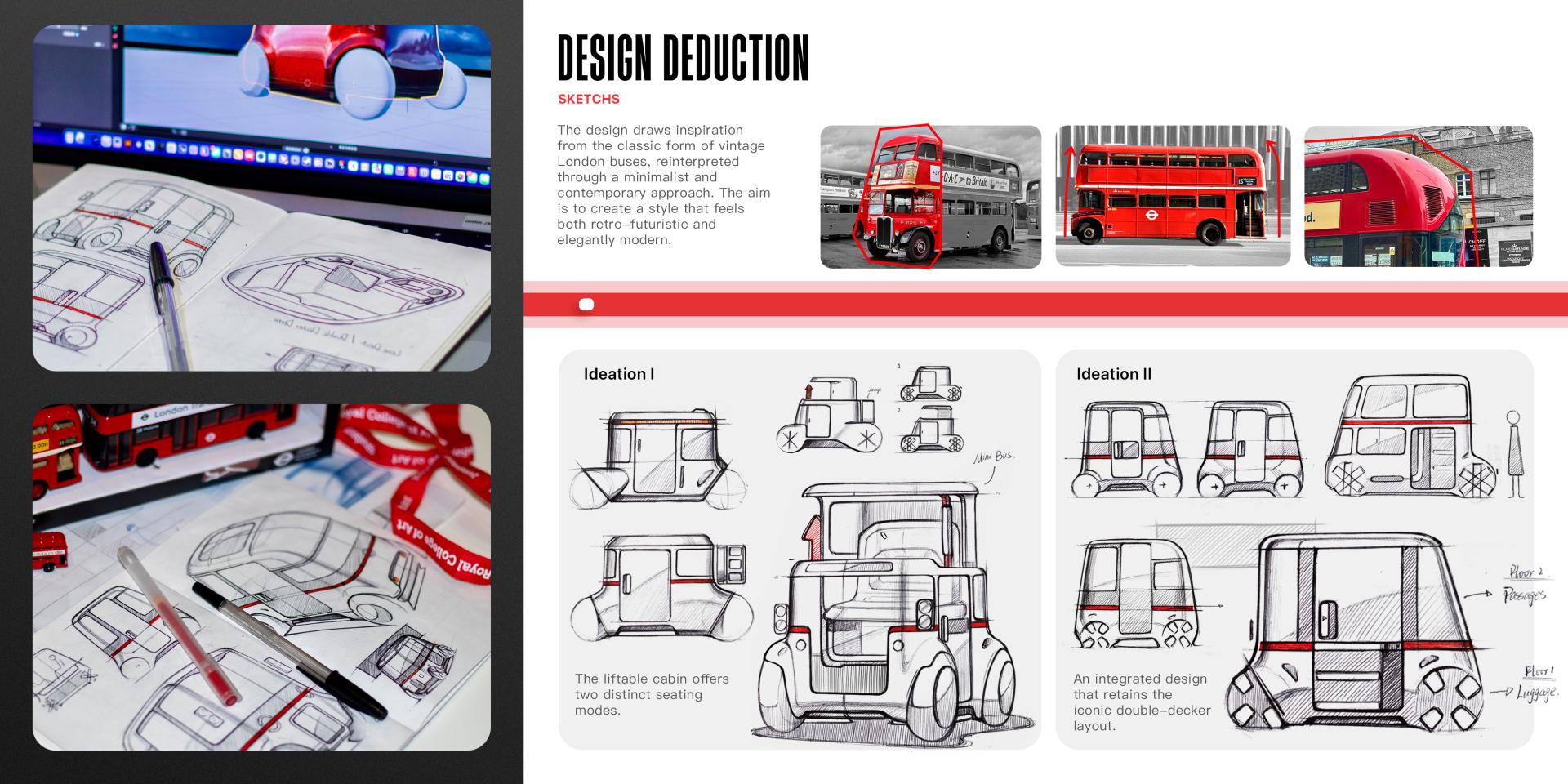London Design Awards Winner - London Micro