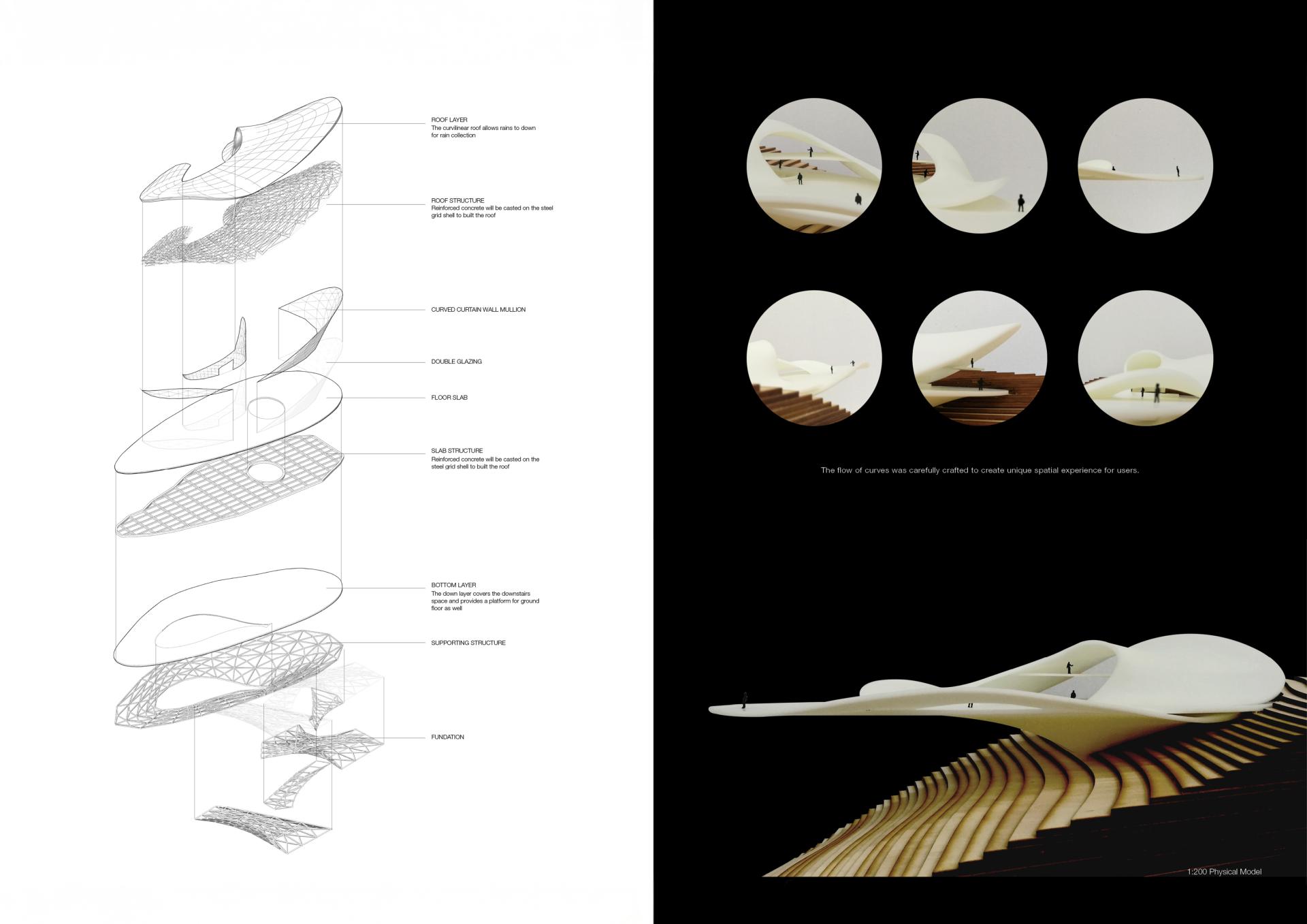 London Design Awards Winner - The Cloud Flow House 
