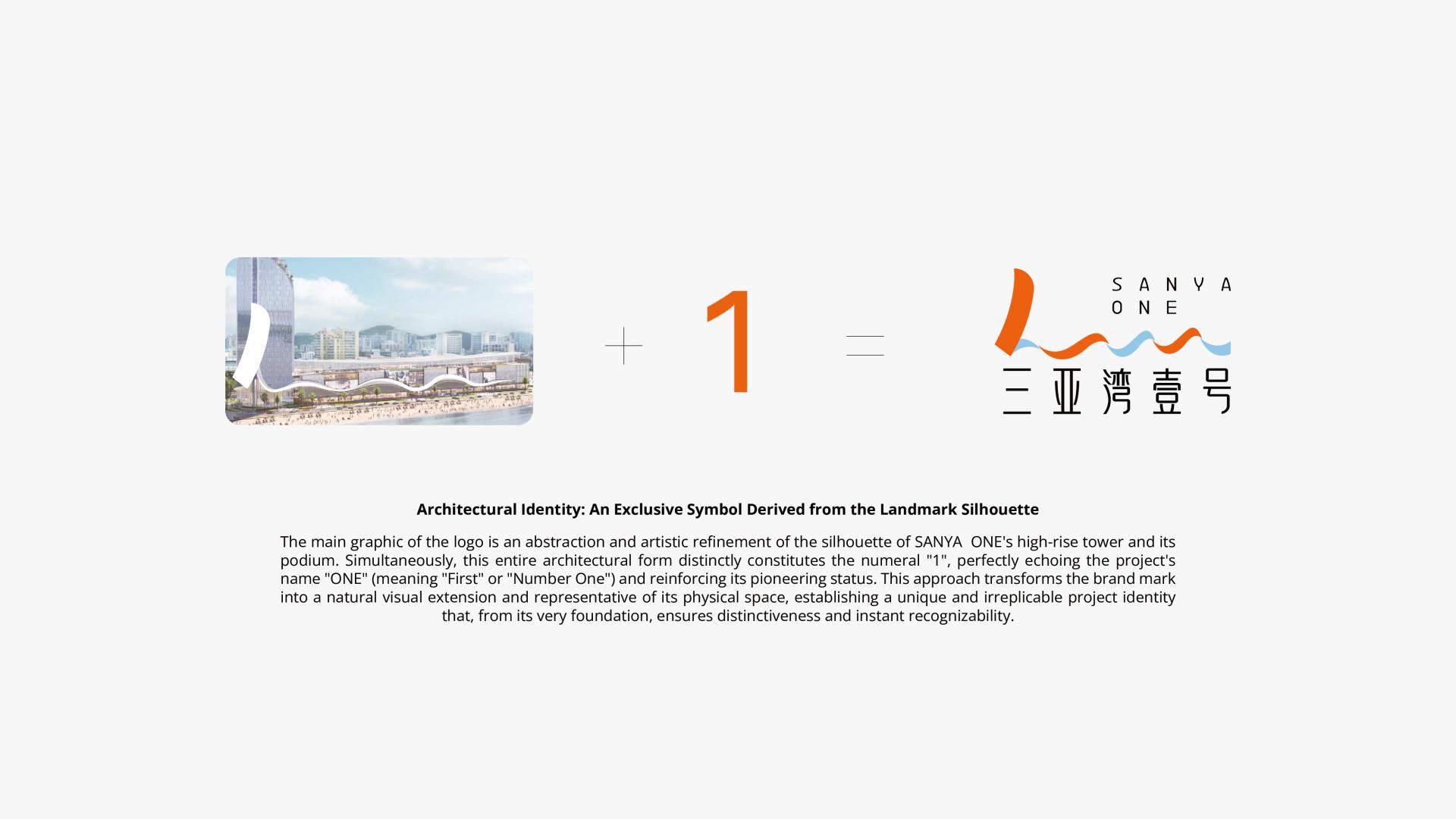 London Design Awards Winner - SANYA ONE Brand Identity System Design