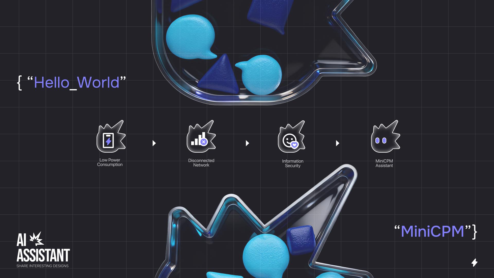 London Design Awards Winner - MiniCPM On-Device Model IP Design