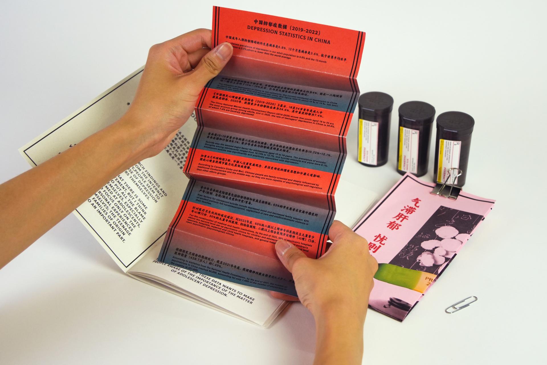 London Design Awards Winner -  Chinese Adolescent Depression