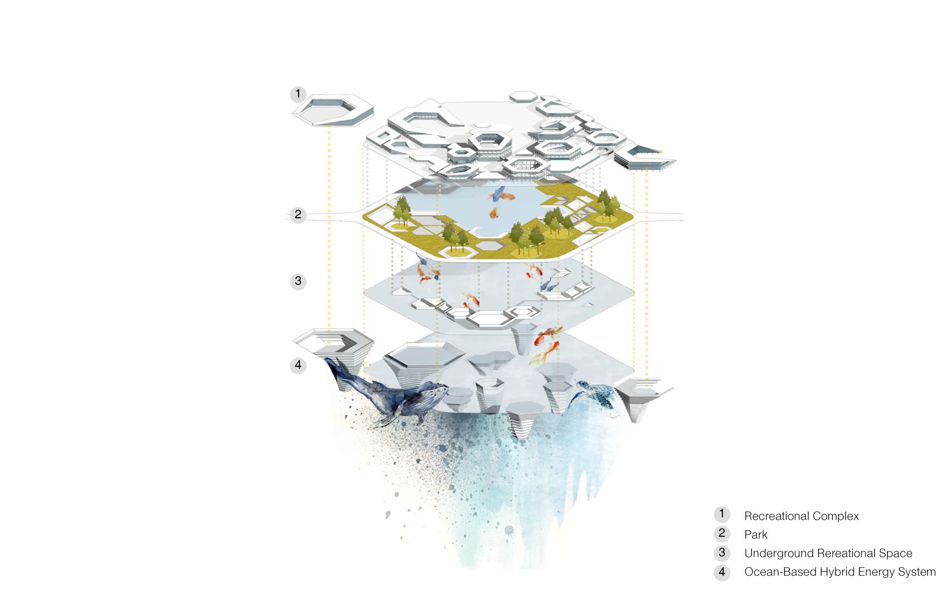 London Design Awards Winner - Airpark