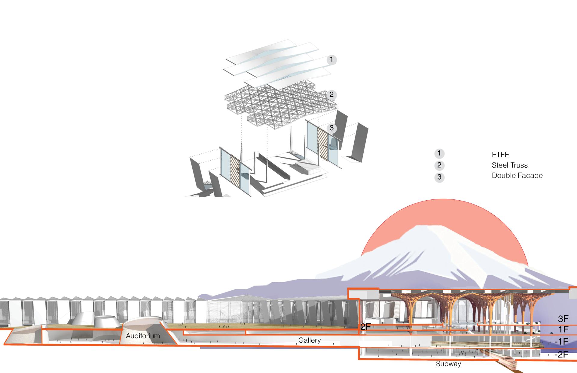 London Design Awards Winner - Airpark