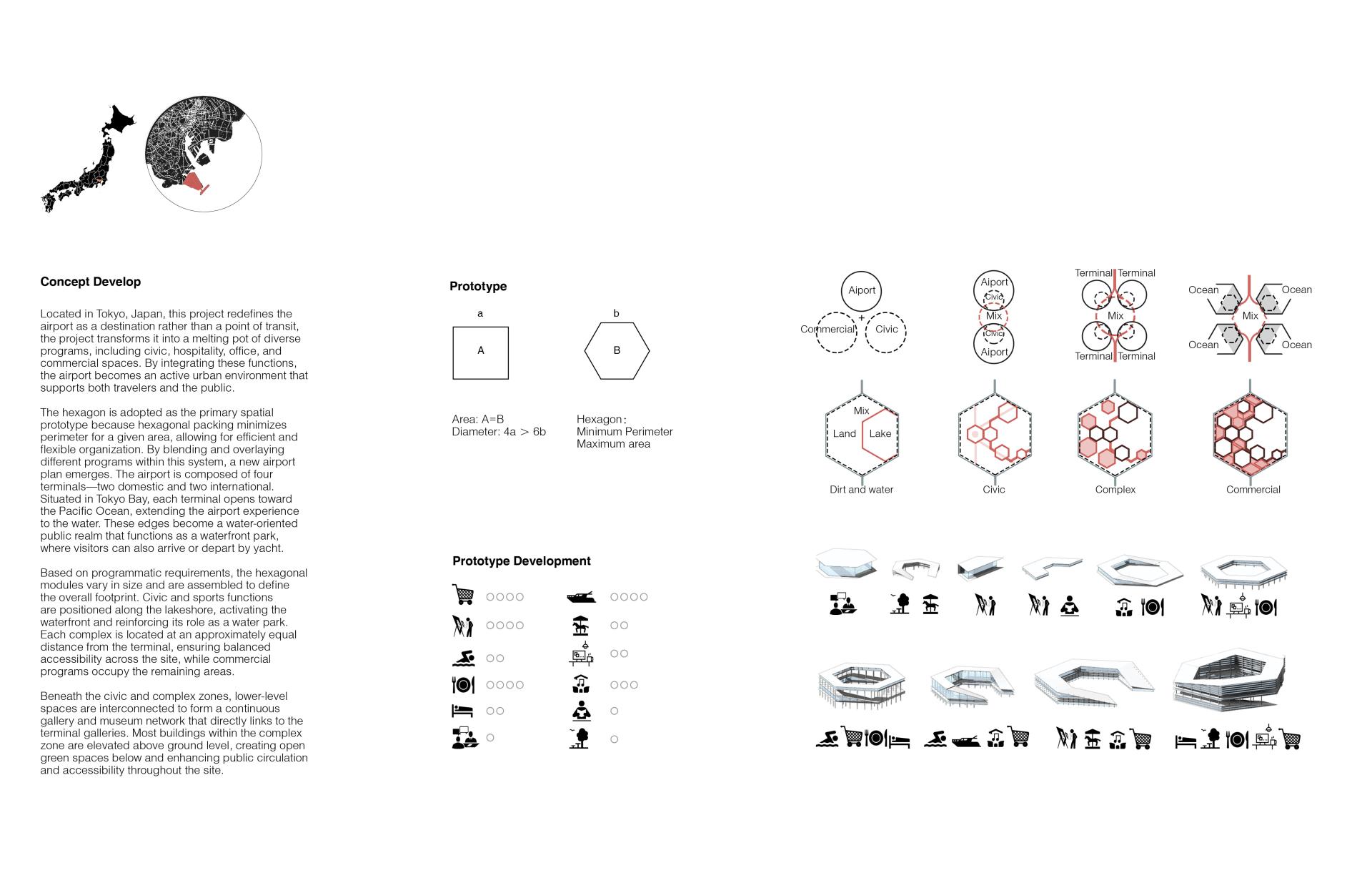 London Design Awards Winner - Airpark