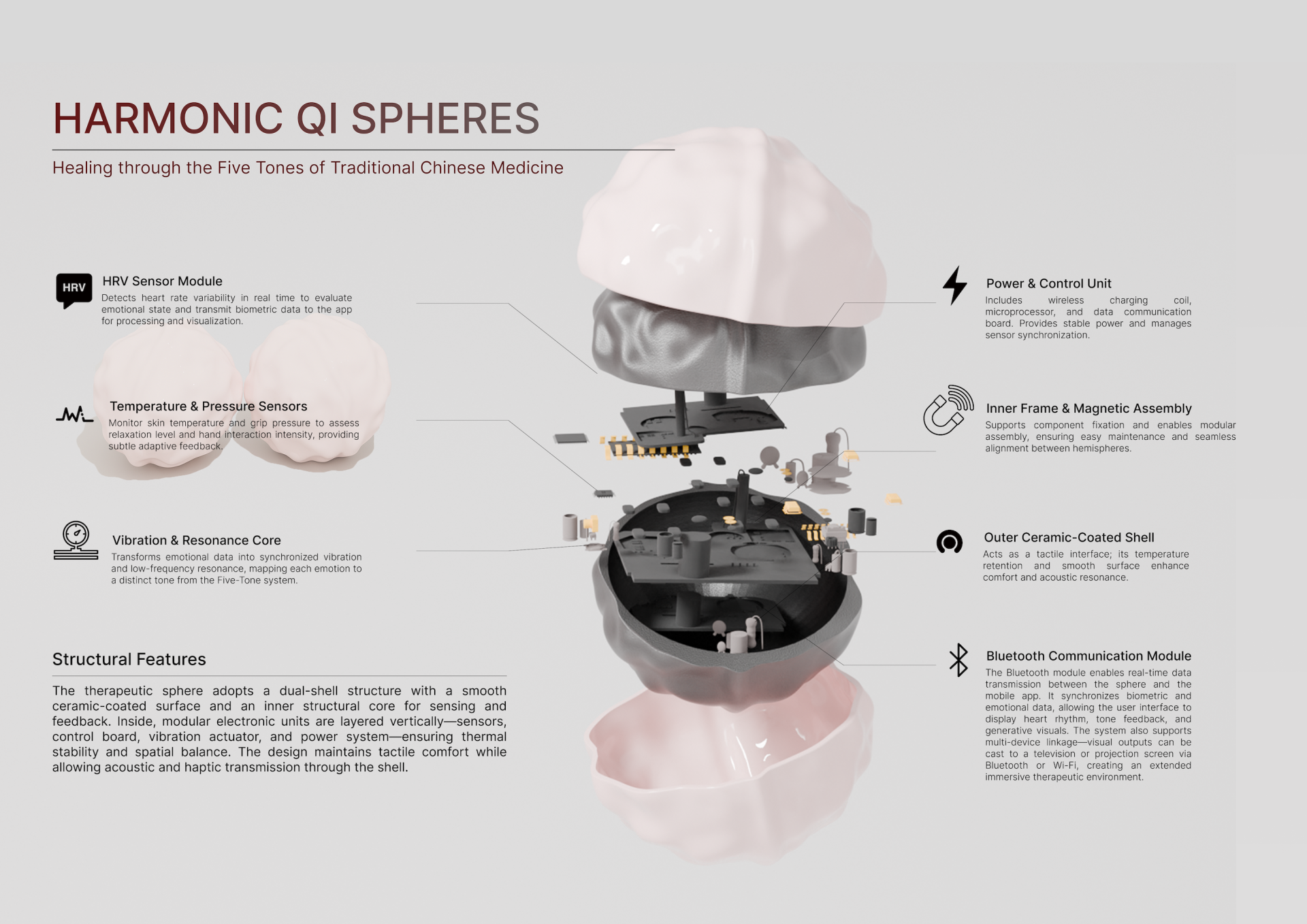 London Design Awards Winner - Harmonic Qi Sphere