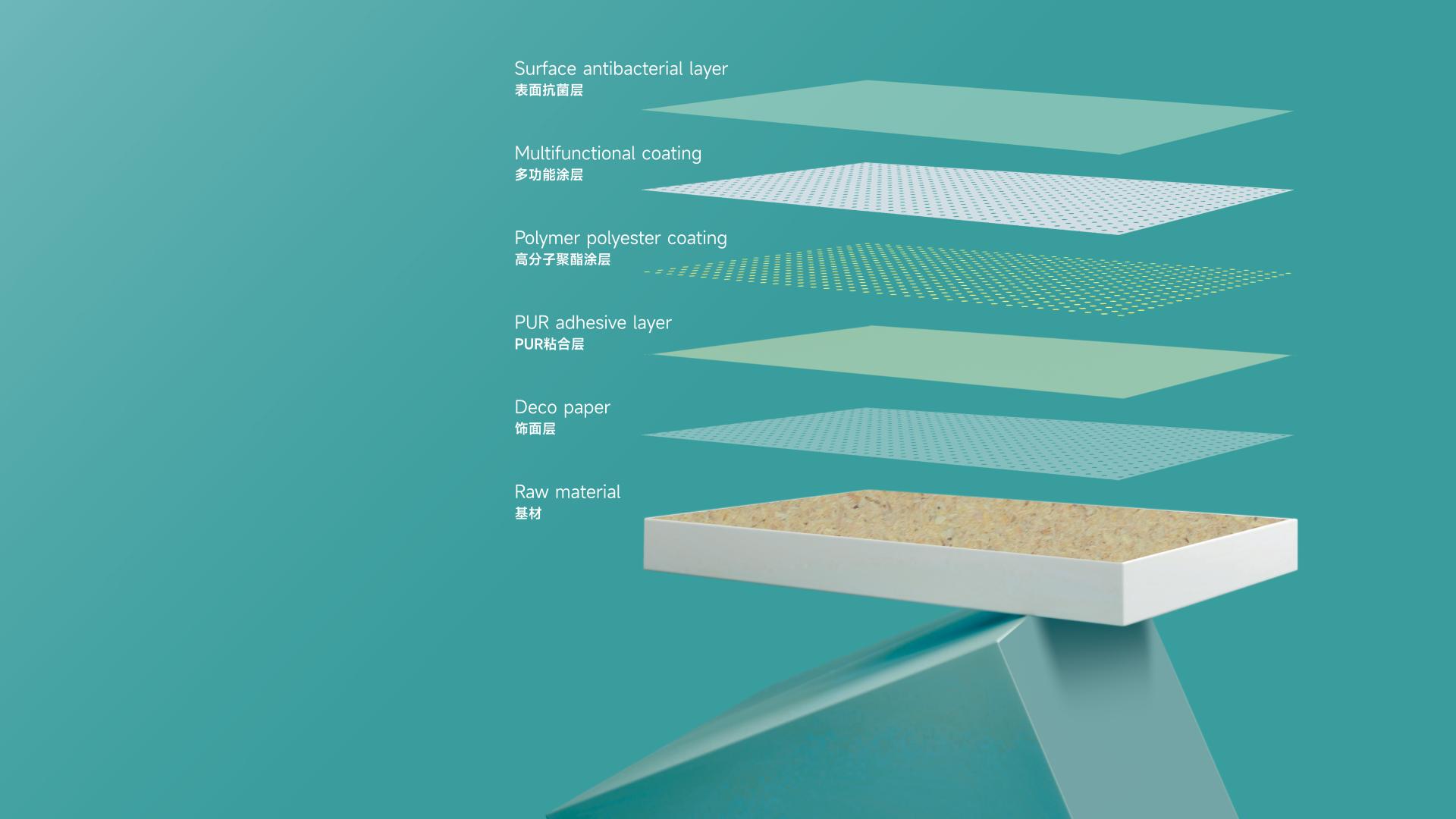 London Design Awards Winner - EMX / EPX Surface Panels