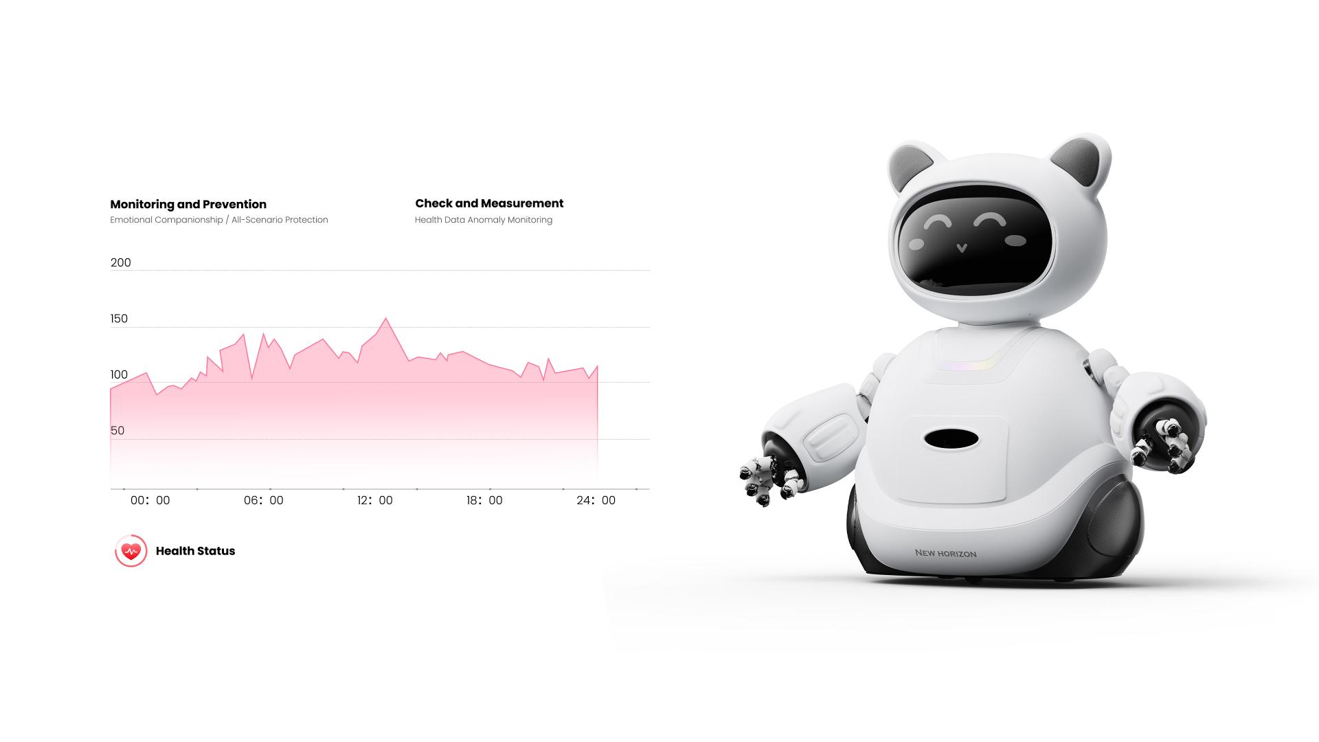 London Design Awards Winner - Intelligent Emotional Companion Robot