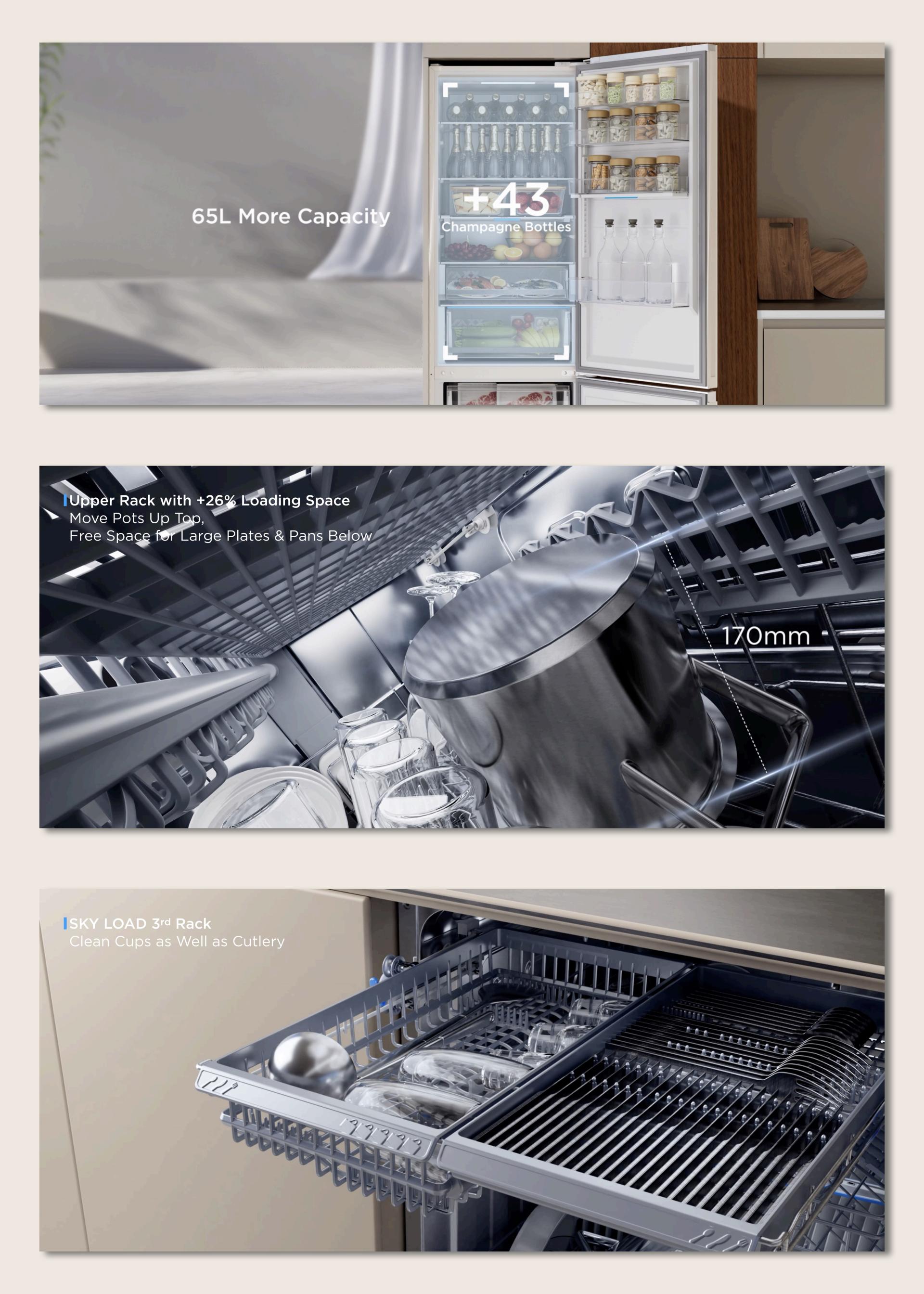 London Design Awards Winner - Midea SpaceMaster, from Expensive Living to Expansive Living