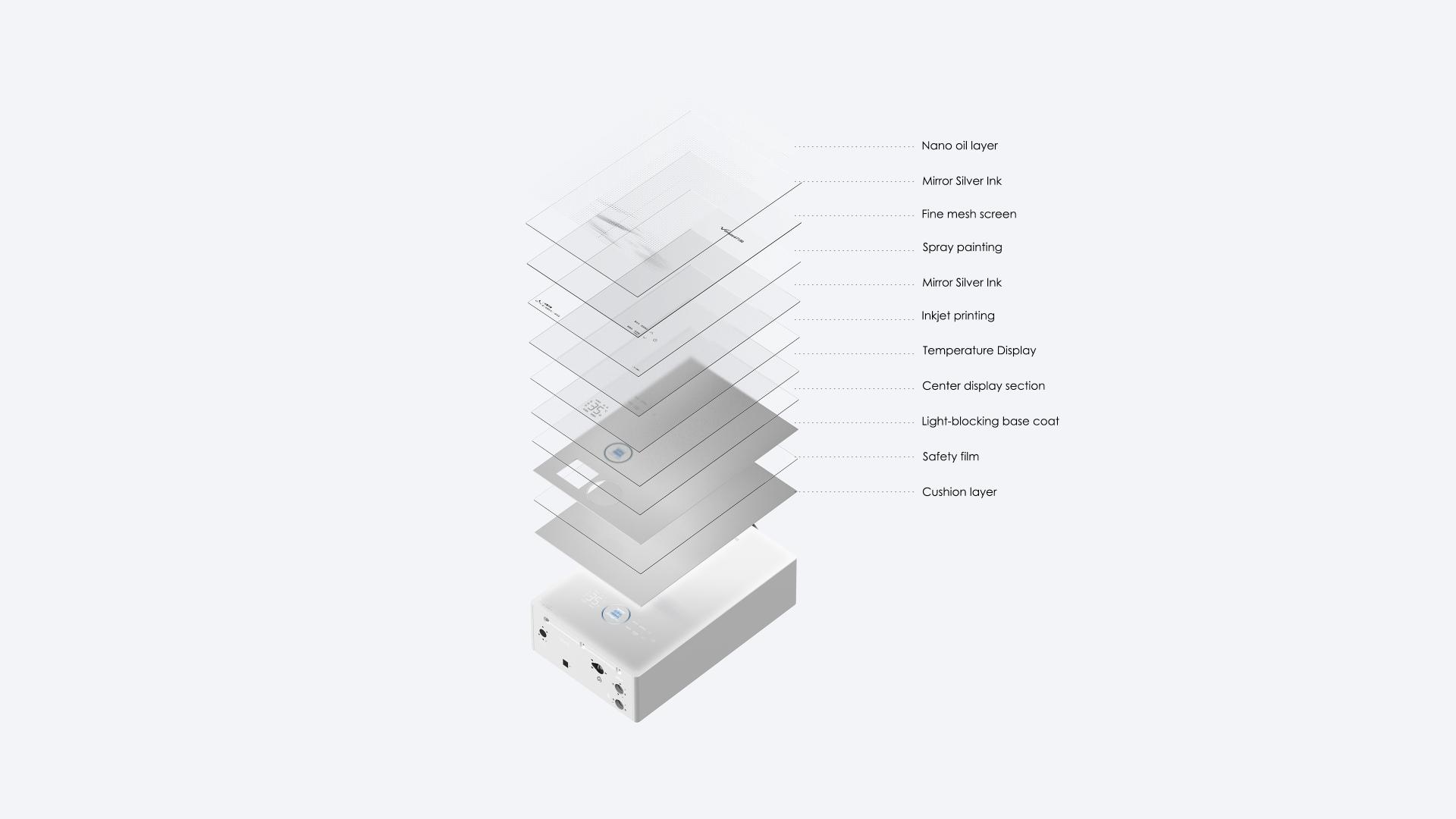 London Design Awards Winner - InkFlow Gas Water Heater
