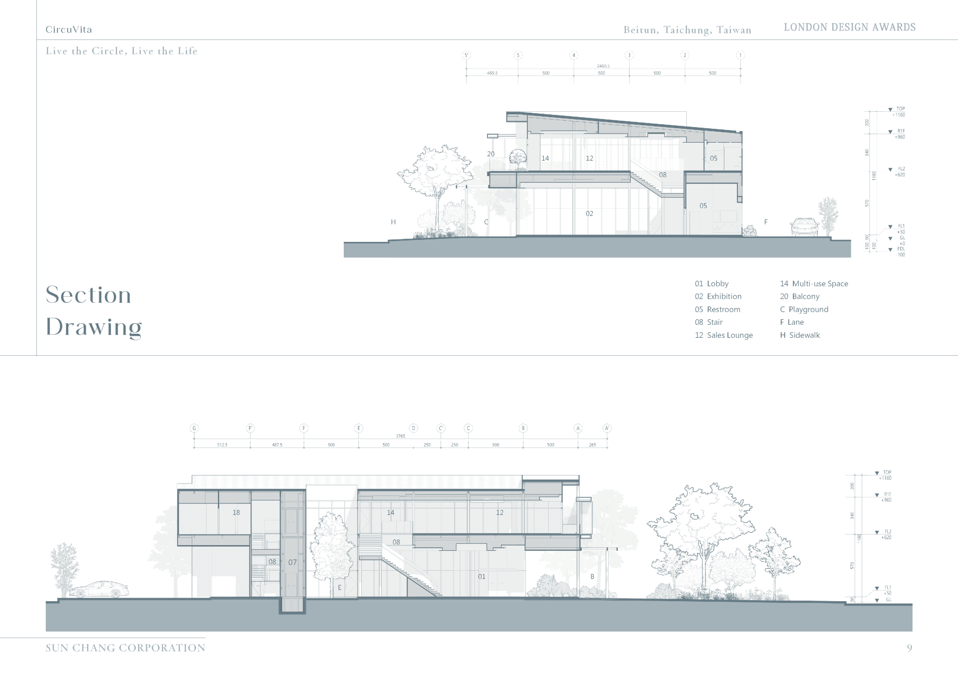 London Design Awards Winner - CircuVita – Live the Circle, Live the Life
