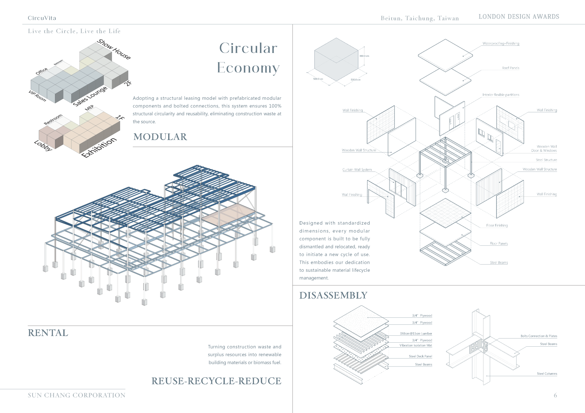 London Design Awards Winner - CircuVita – Live the Circle, Live the Life