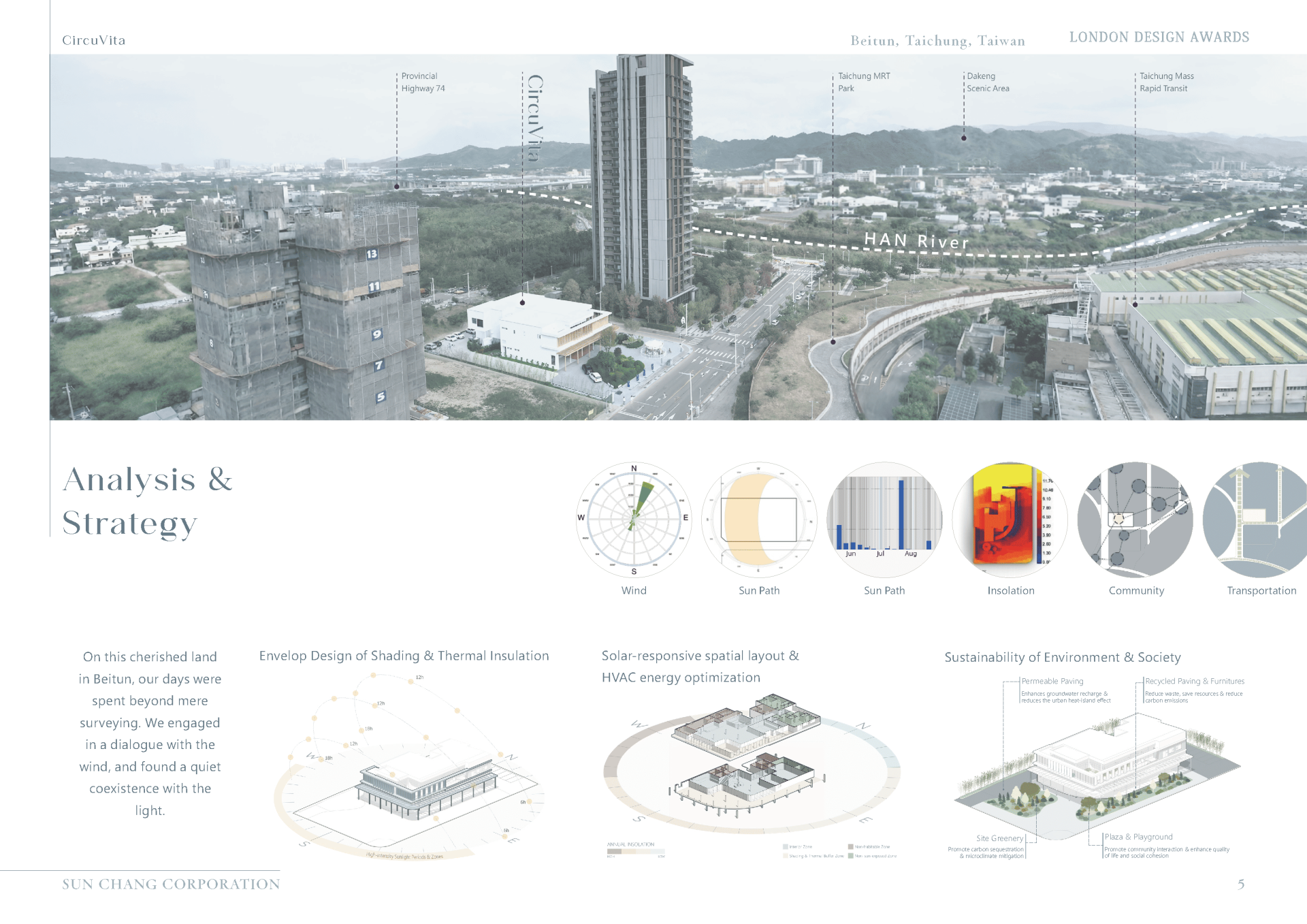 London Design Awards Winner - CircuVita – Live the Circle, Live the Life