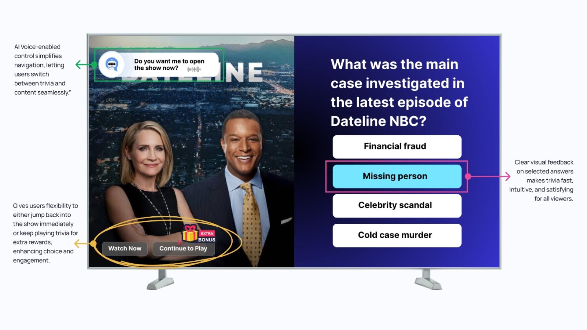 London Design Awards Winner - Samsung TV: AI-Trivia Game