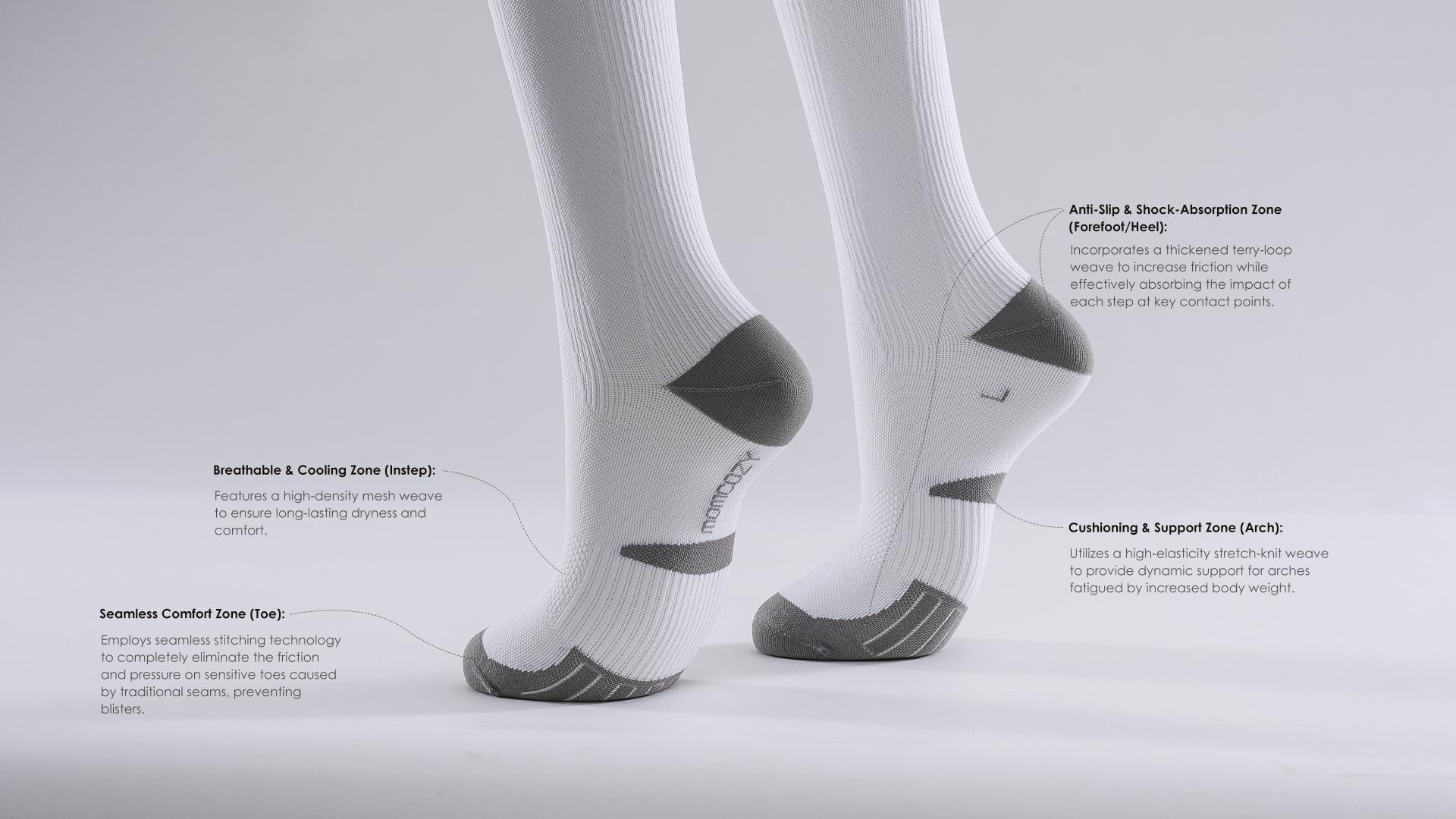 London Design Awards Winner - Maternity Compression Socks
